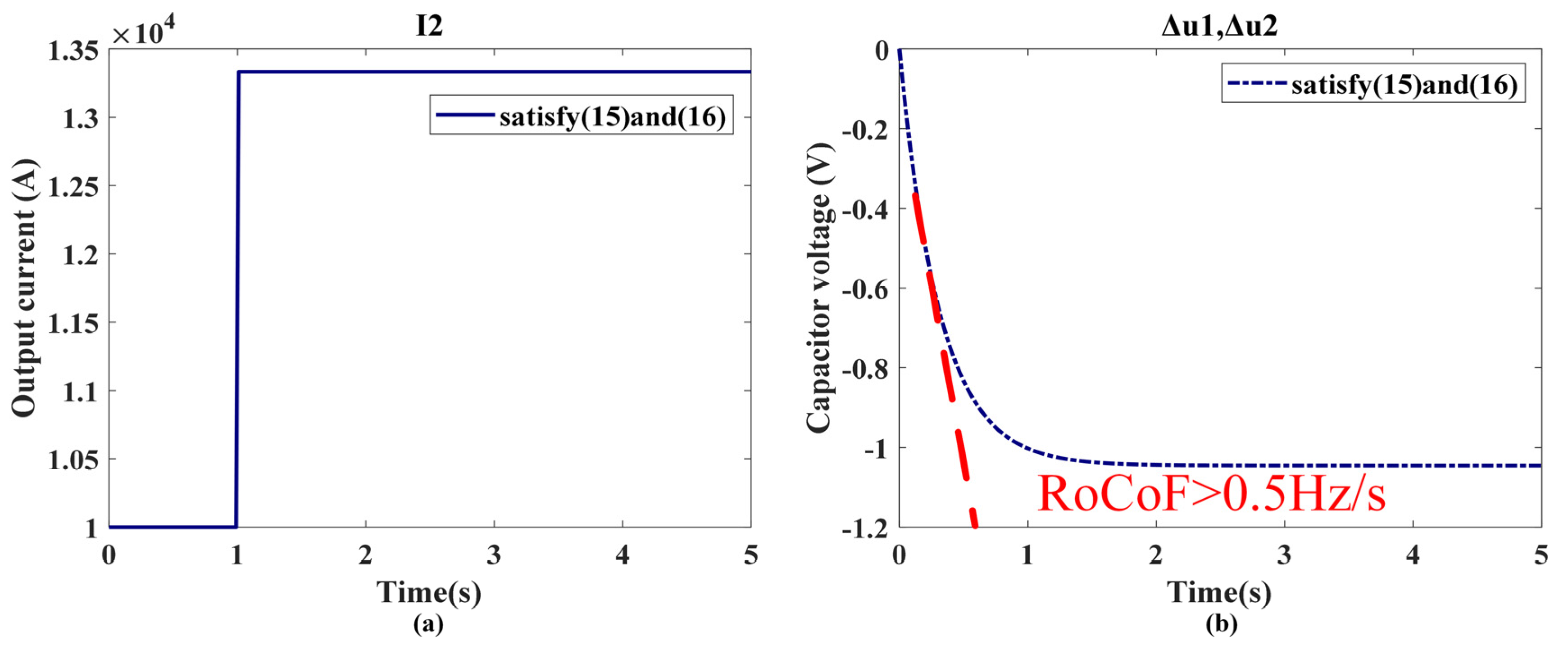 Energies 16 07711 g009