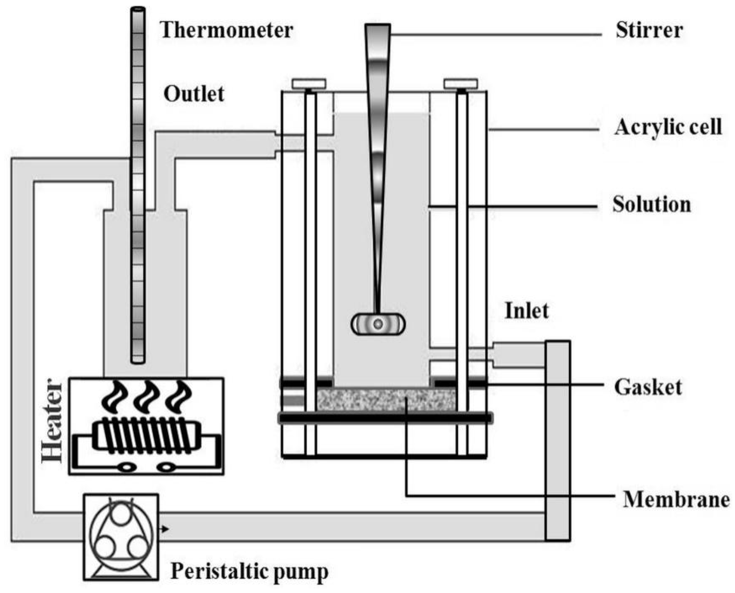 Energies 16 07713 g001