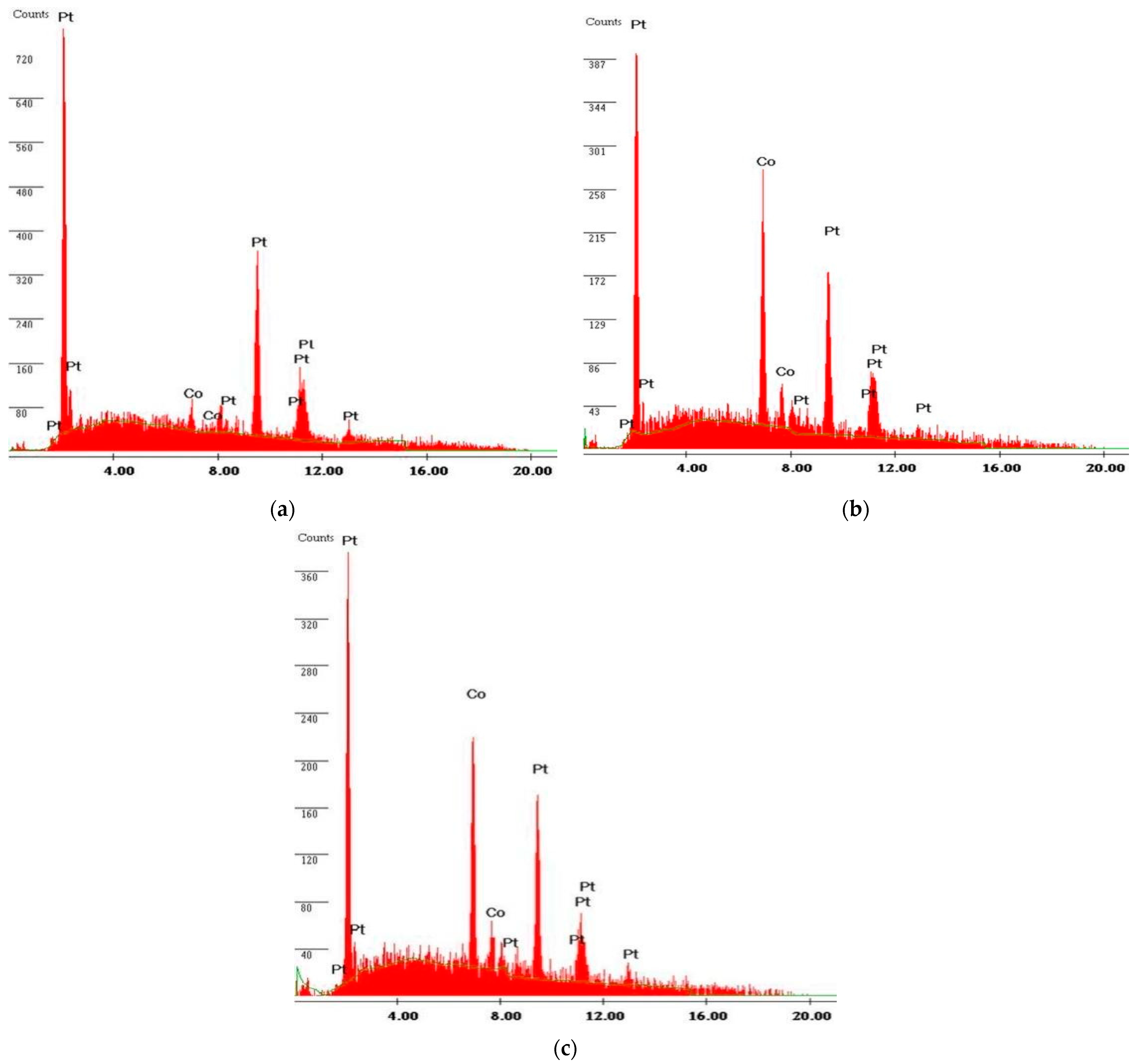 Energies 16 07713 g005