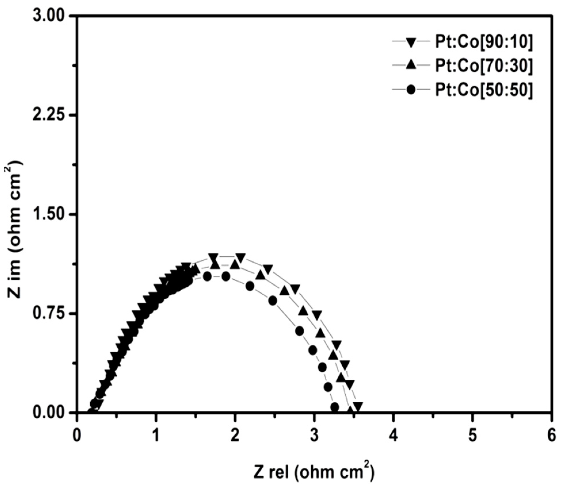Energies 16 07713 g008