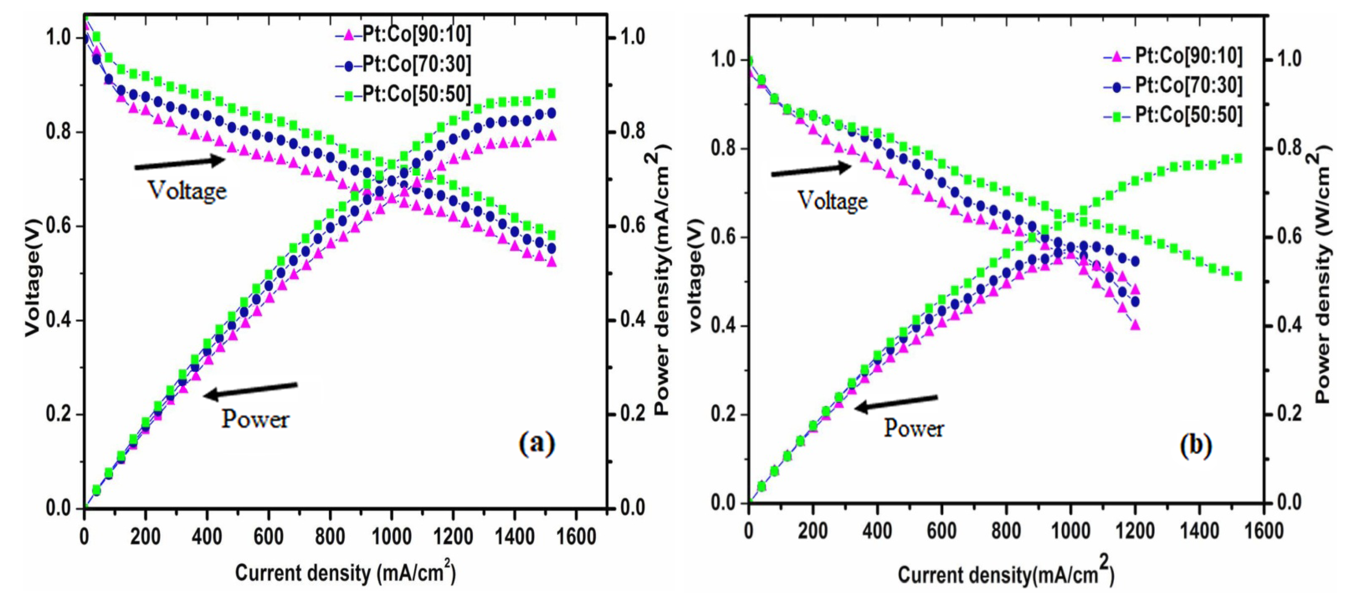 Energies 16 07713 g009