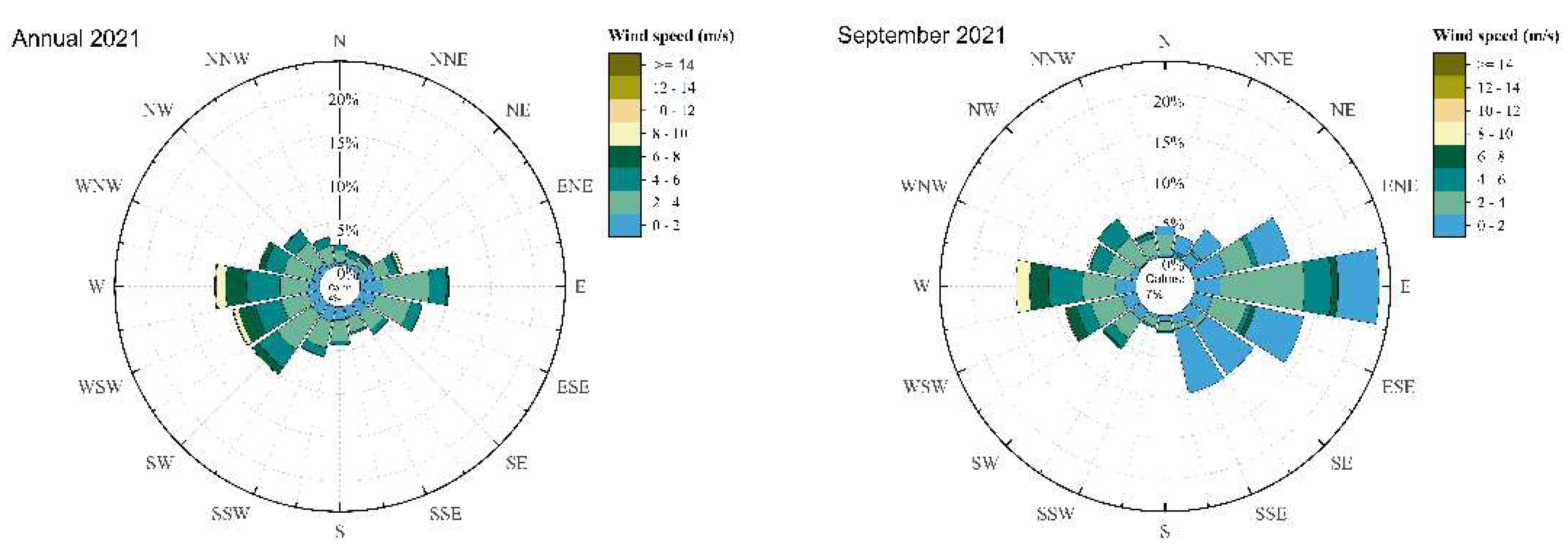 Energies 16 07716 g002