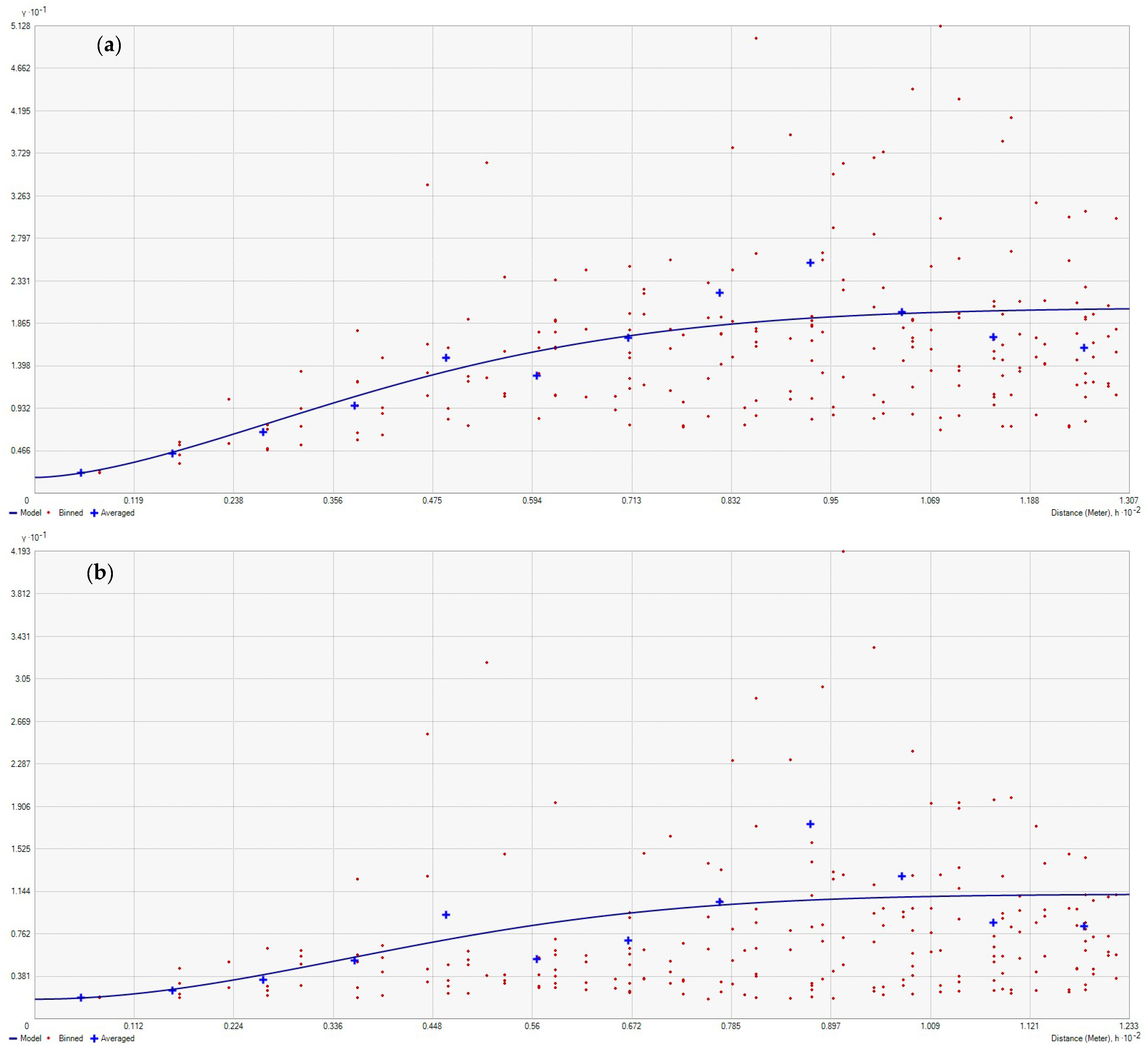 Energies 16 07716 g0a3a