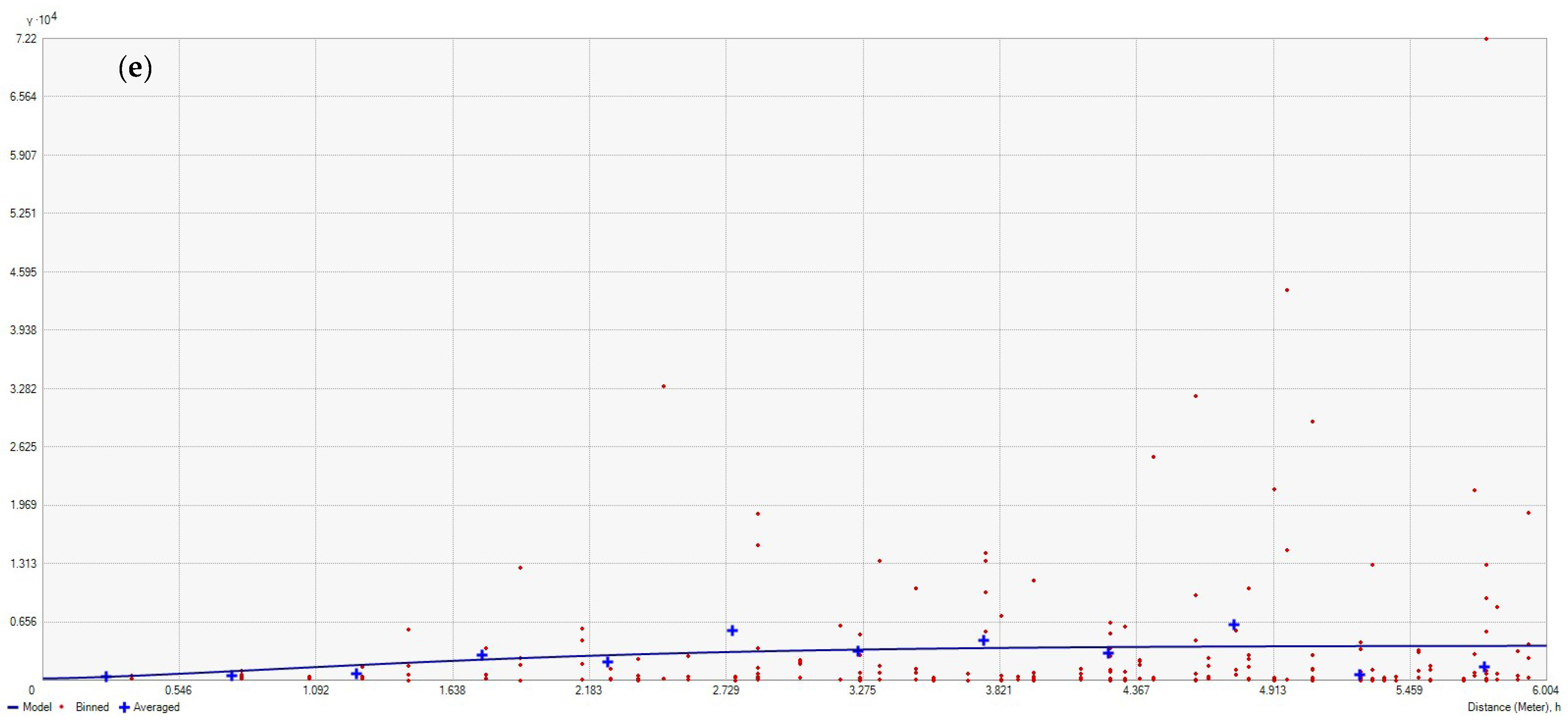 Energies 16 07716 g0a3c
