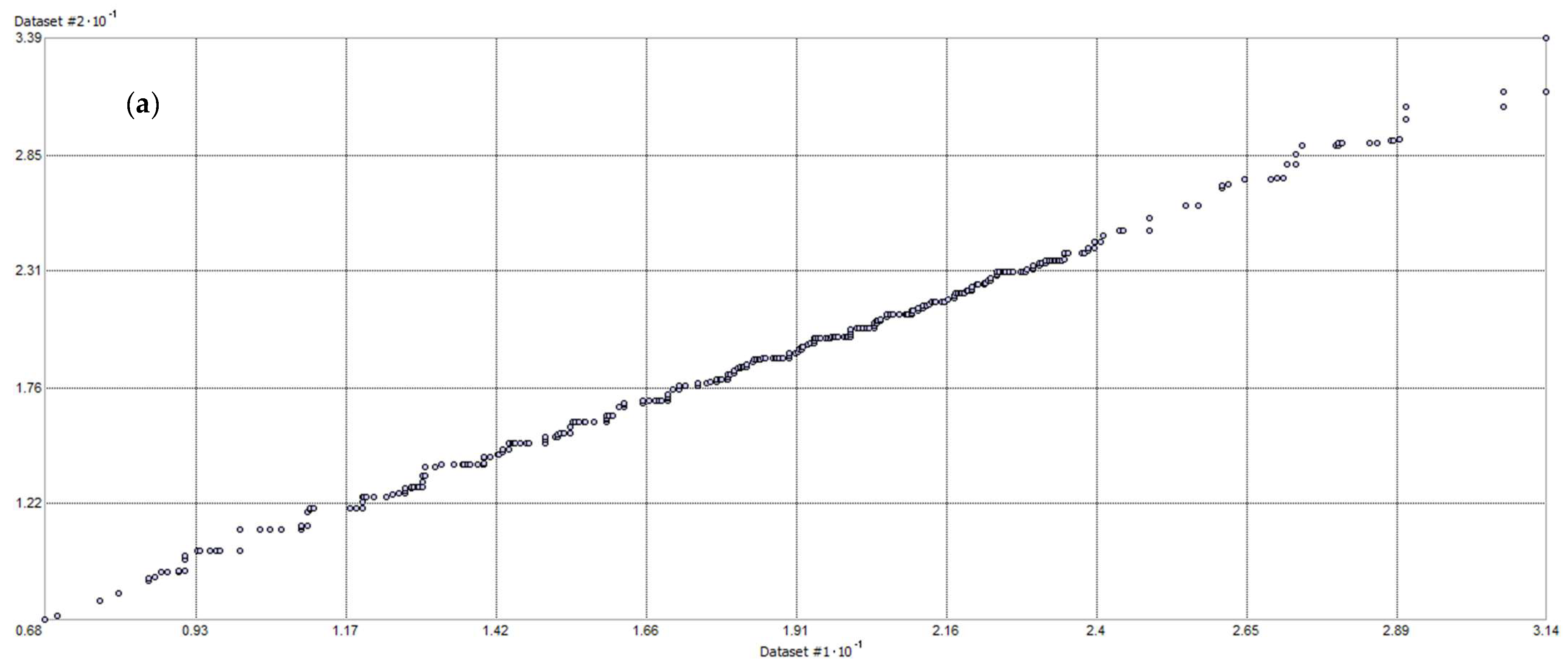 Energies 16 07716 g0a4a