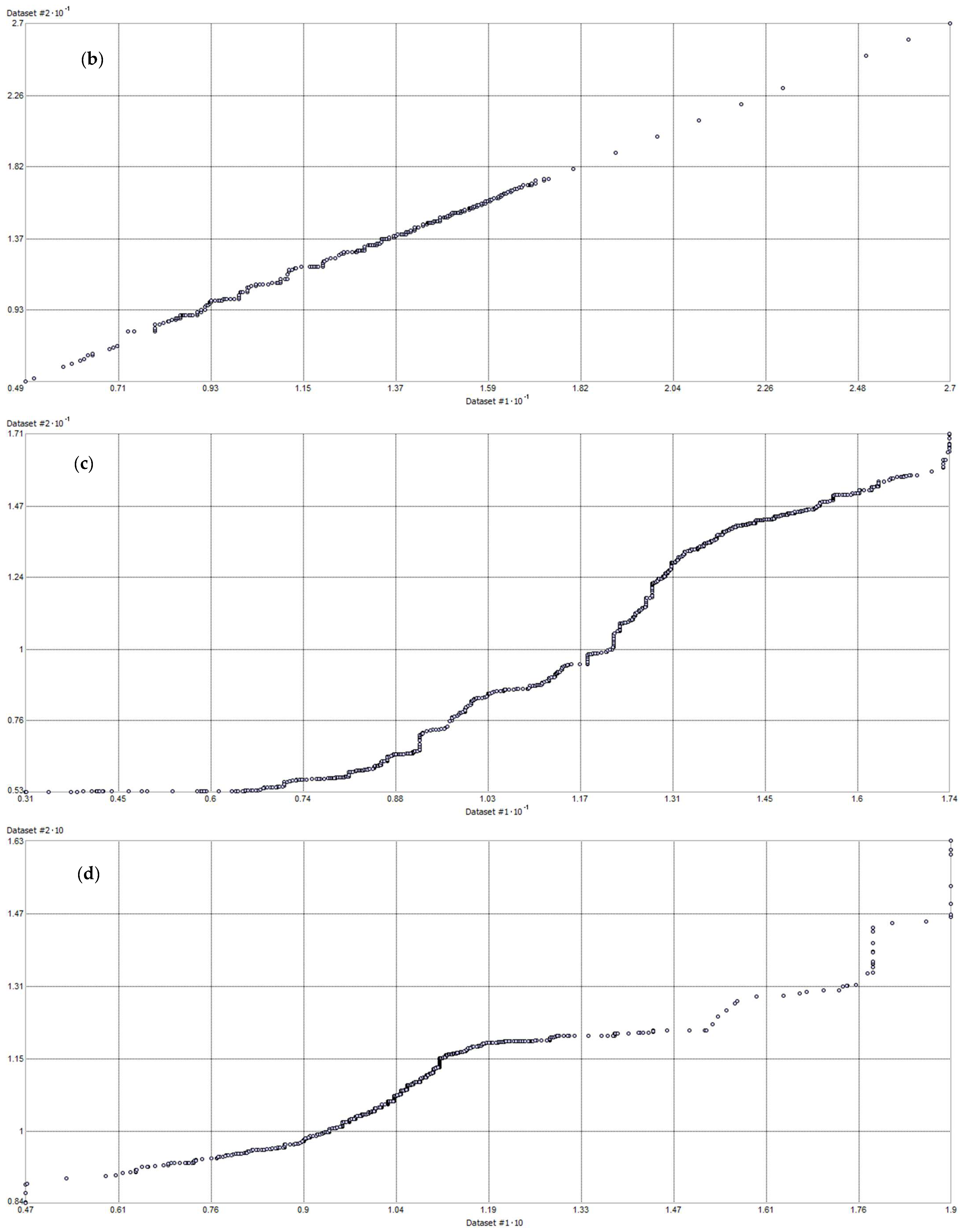 Energies 16 07716 g0a4b