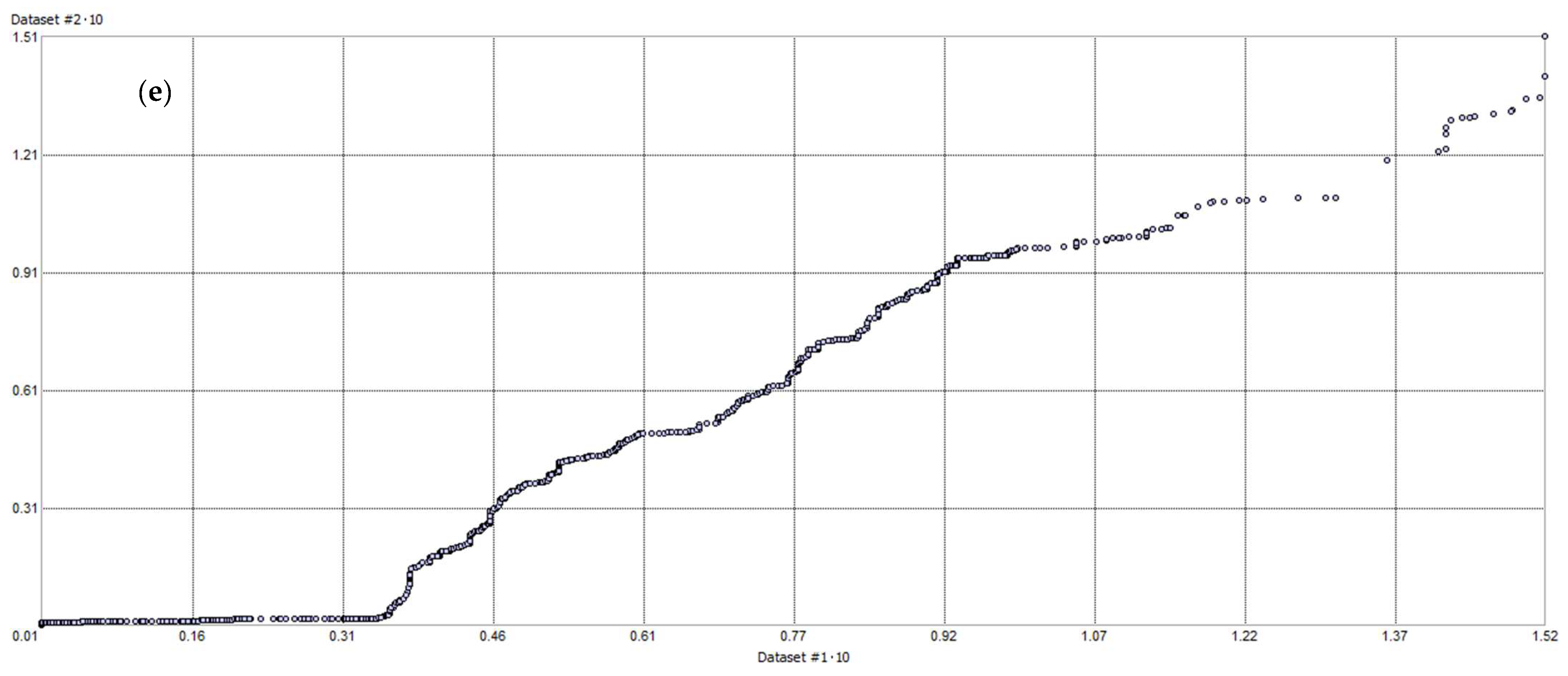 Energies 16 07716 g0a4c