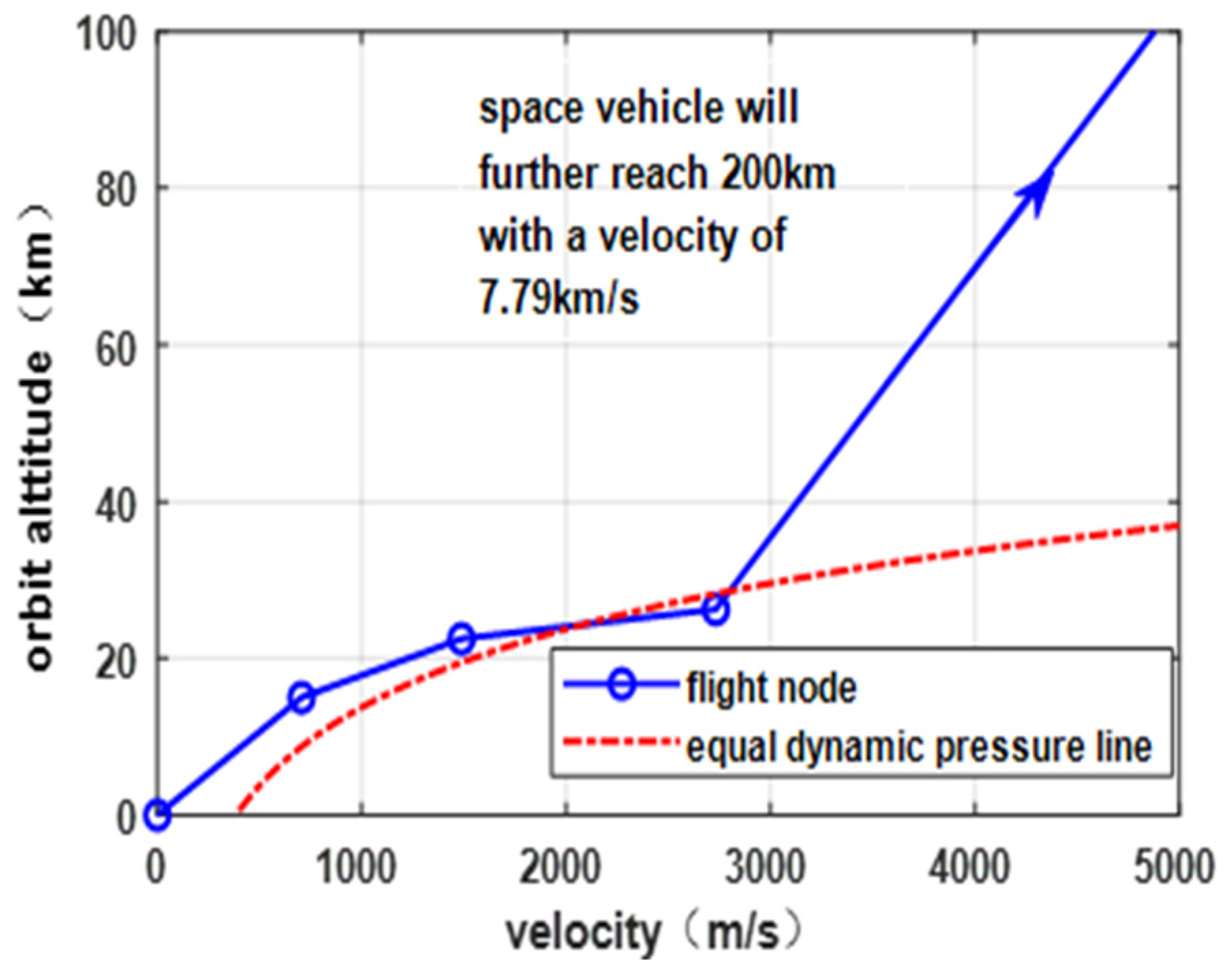 Energies 16 07717 g003