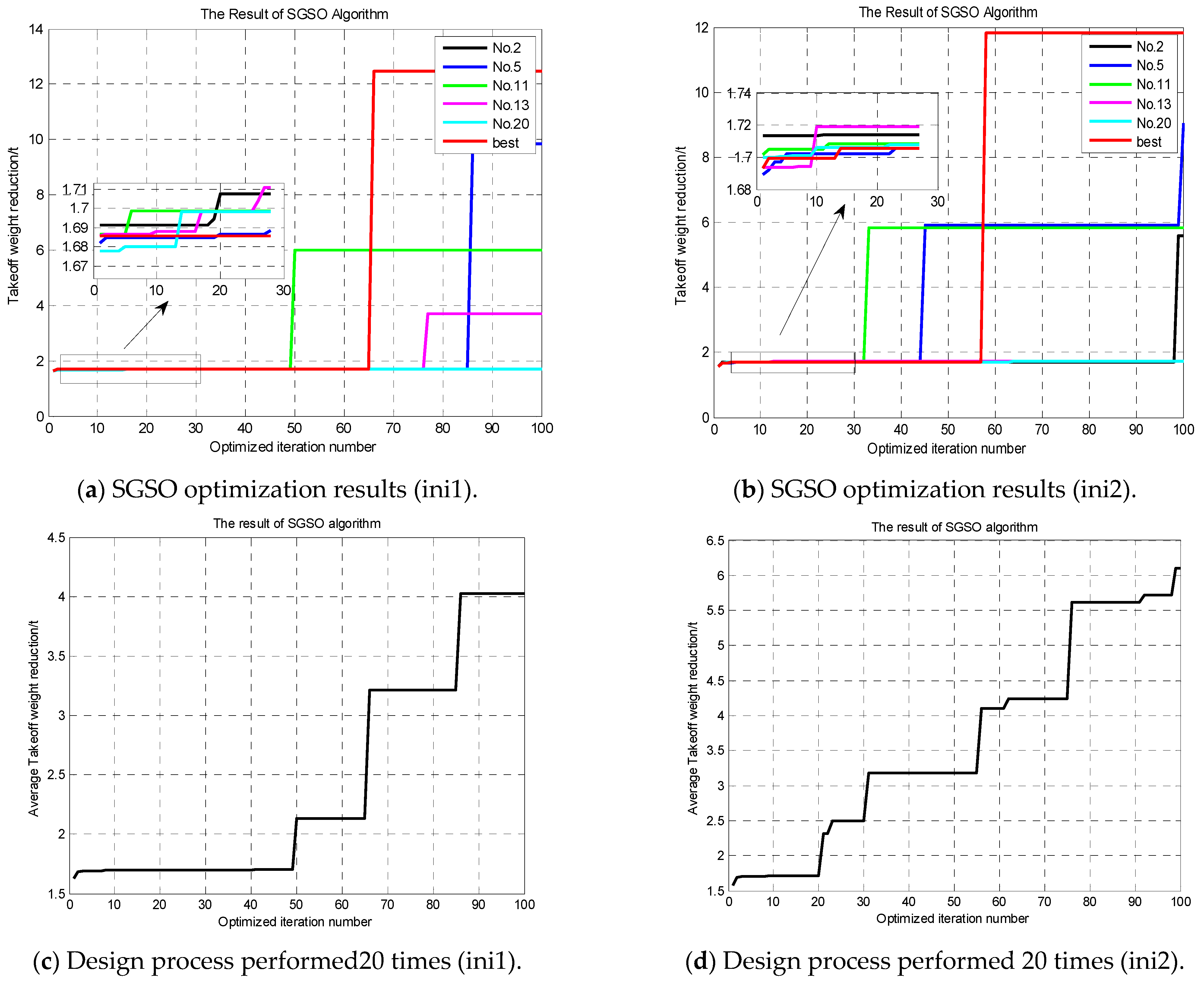 Energies 16 07717 g013a