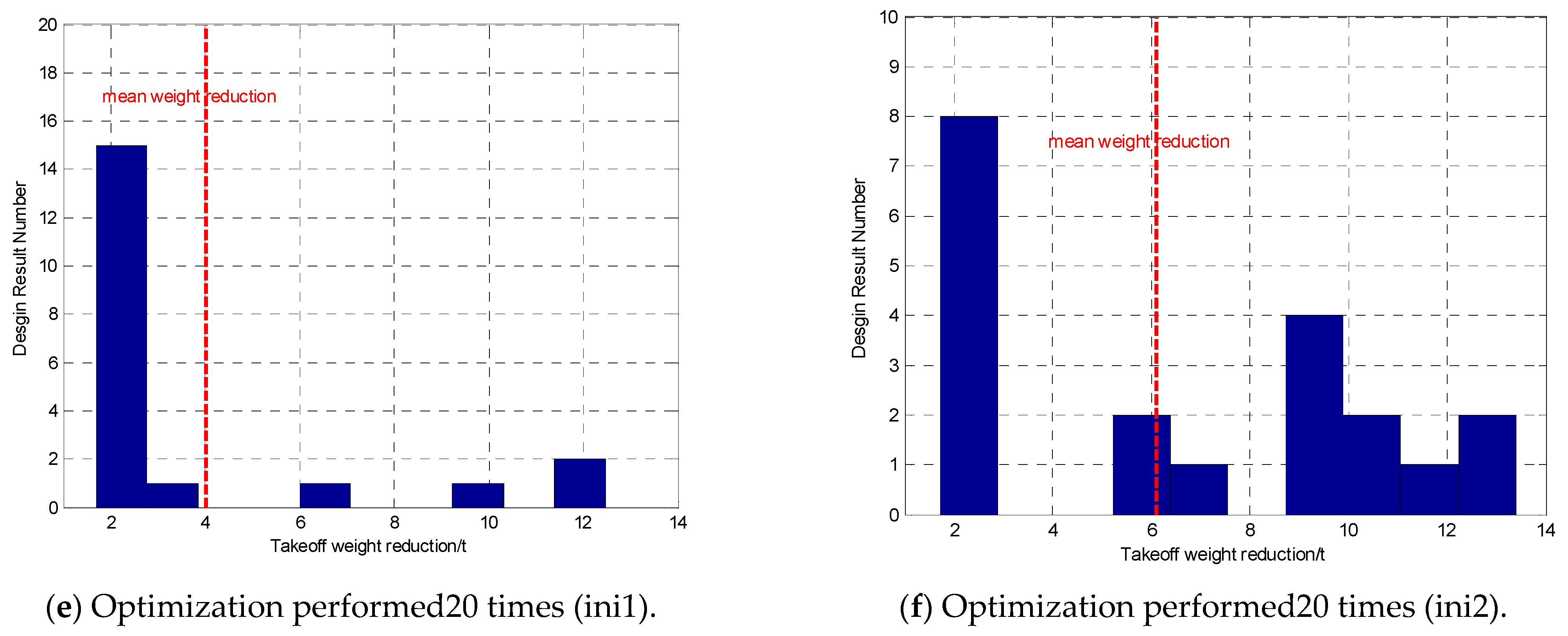 Energies 16 07717 g013b