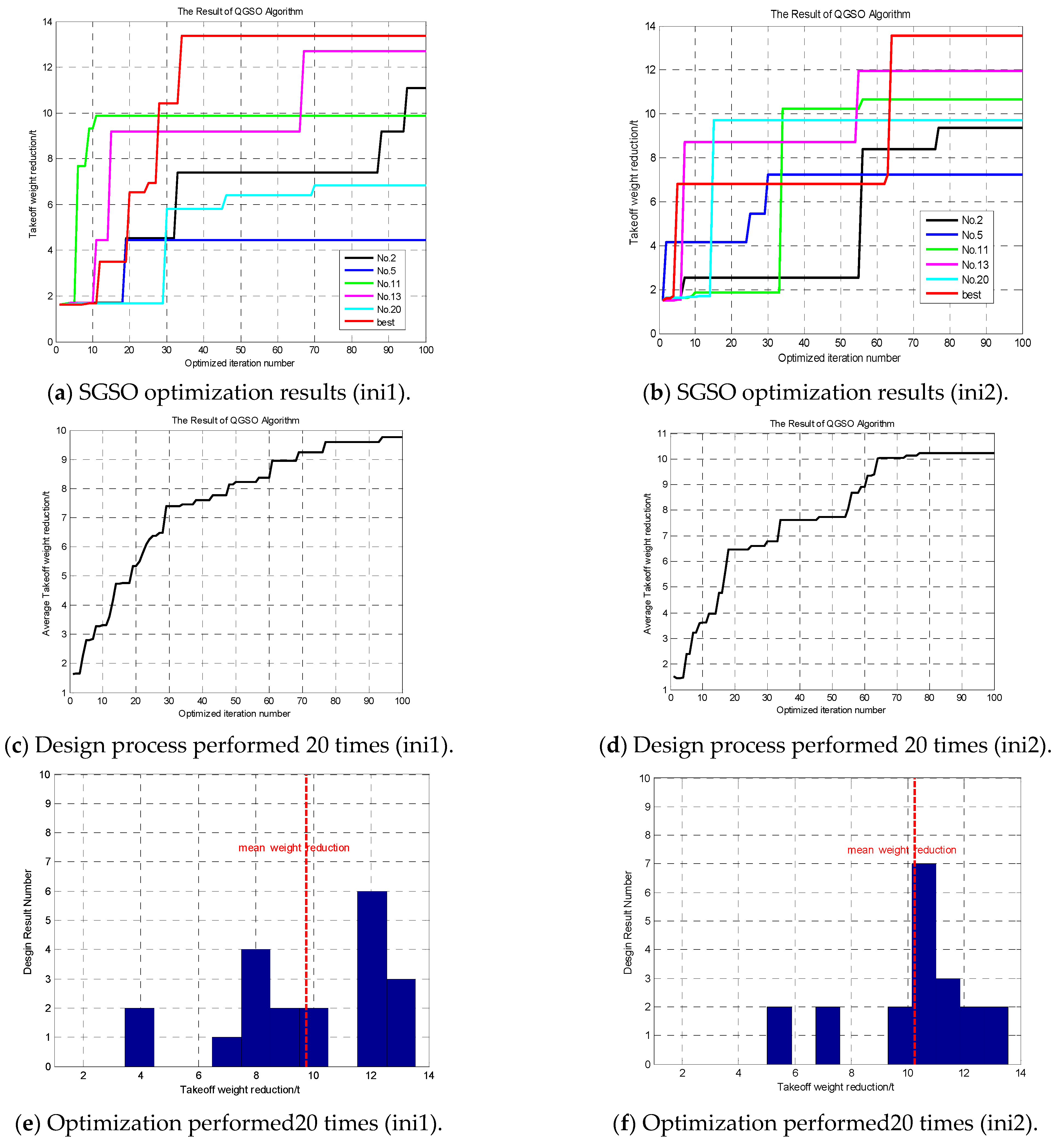 Energies 16 07717 g014