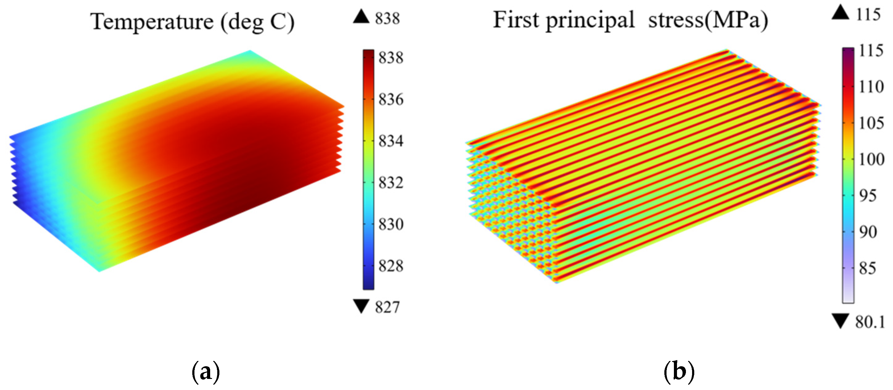 Energies 16 07720 g004