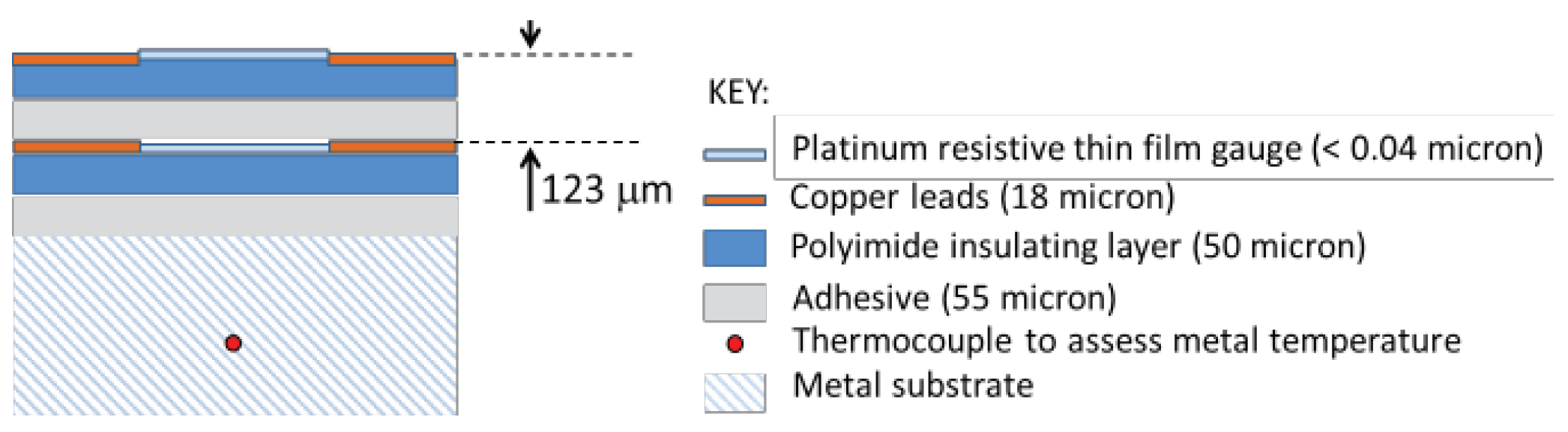 Energies 16 07725 g002