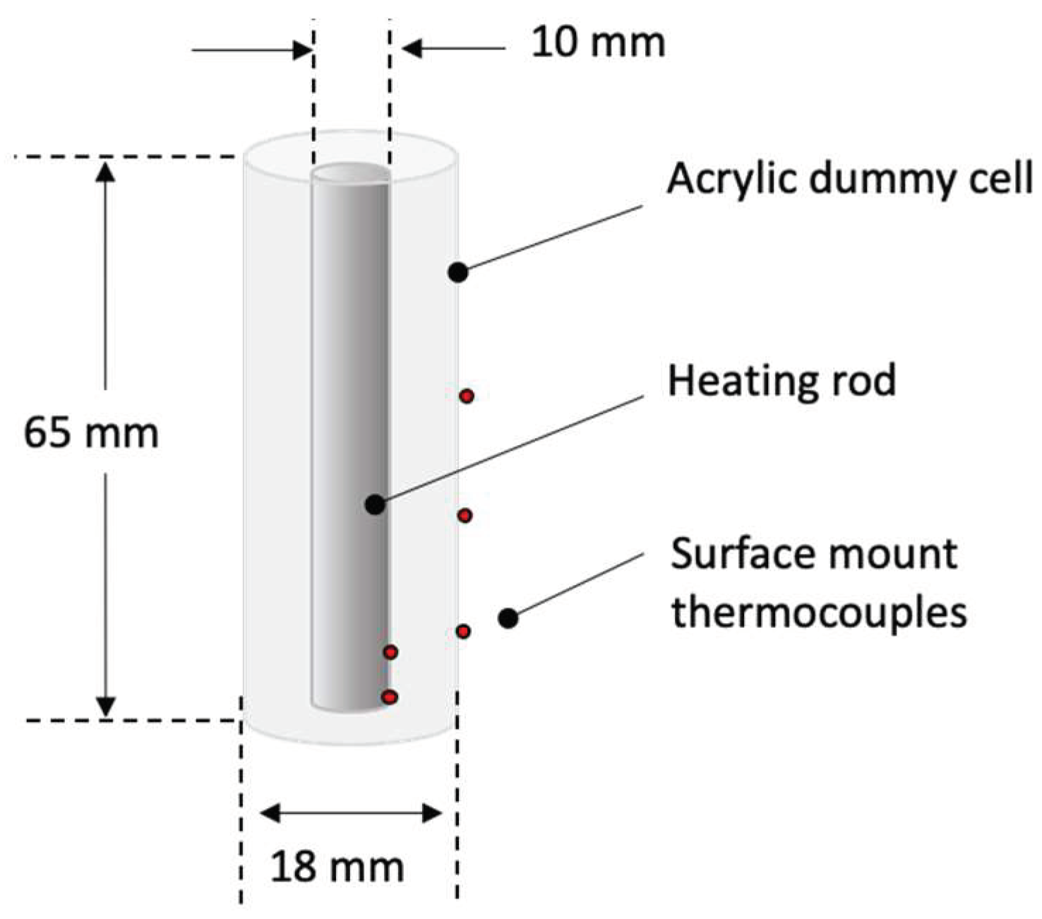 Energies 16 07725 g003