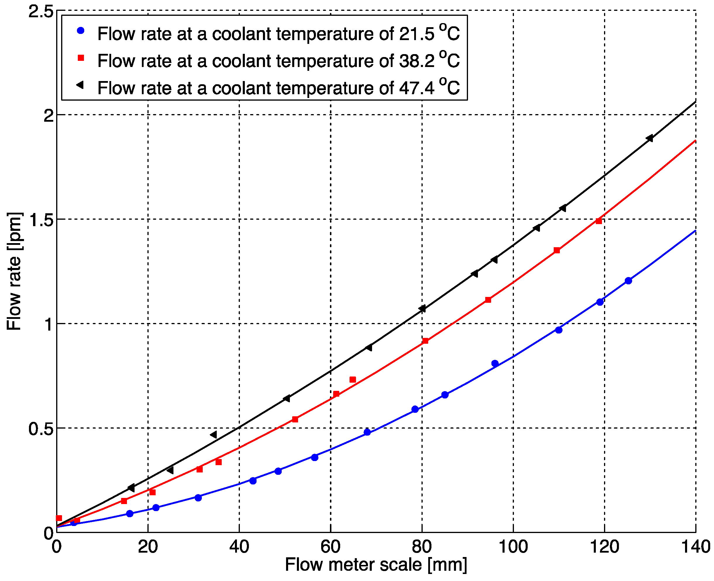 Energies 16 07725 g008