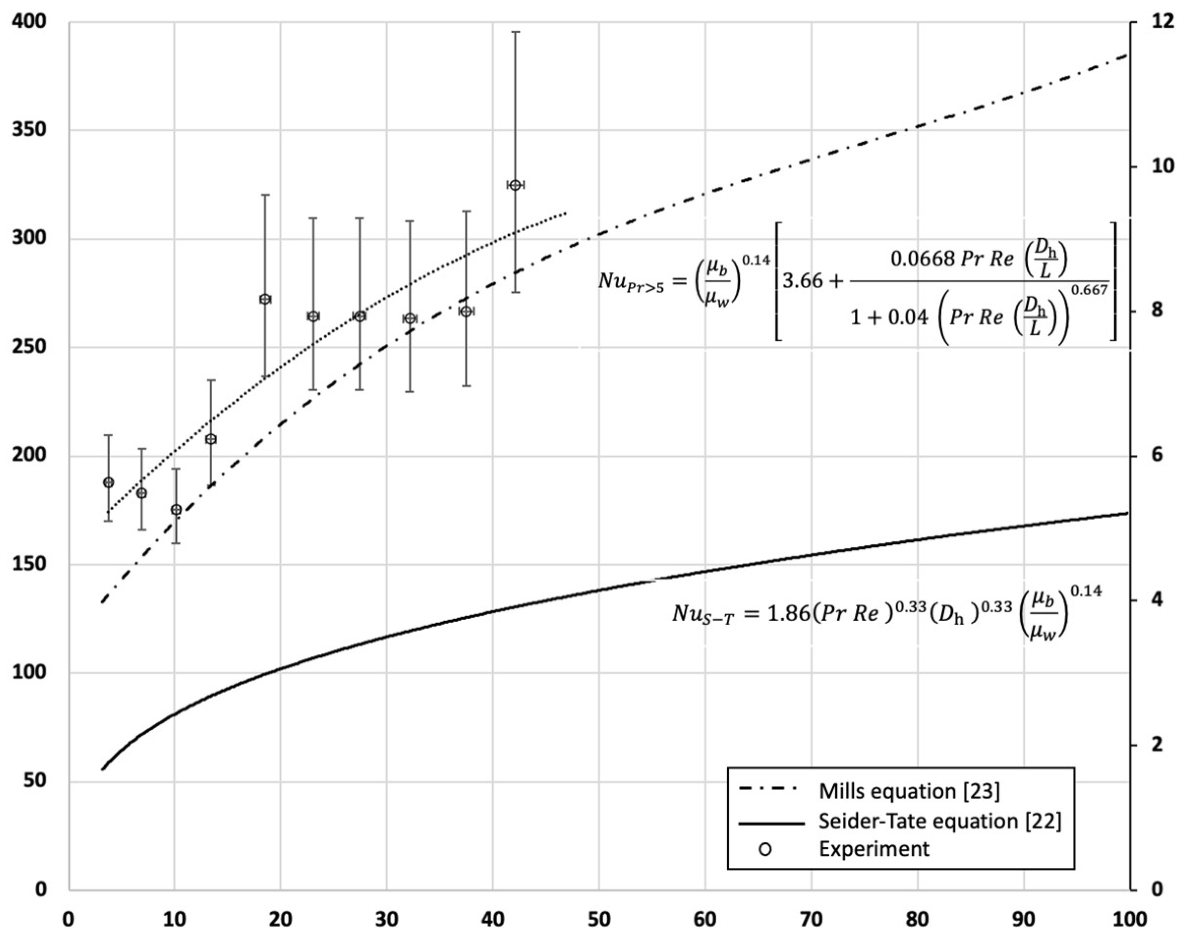 Energies 16 07725 g009