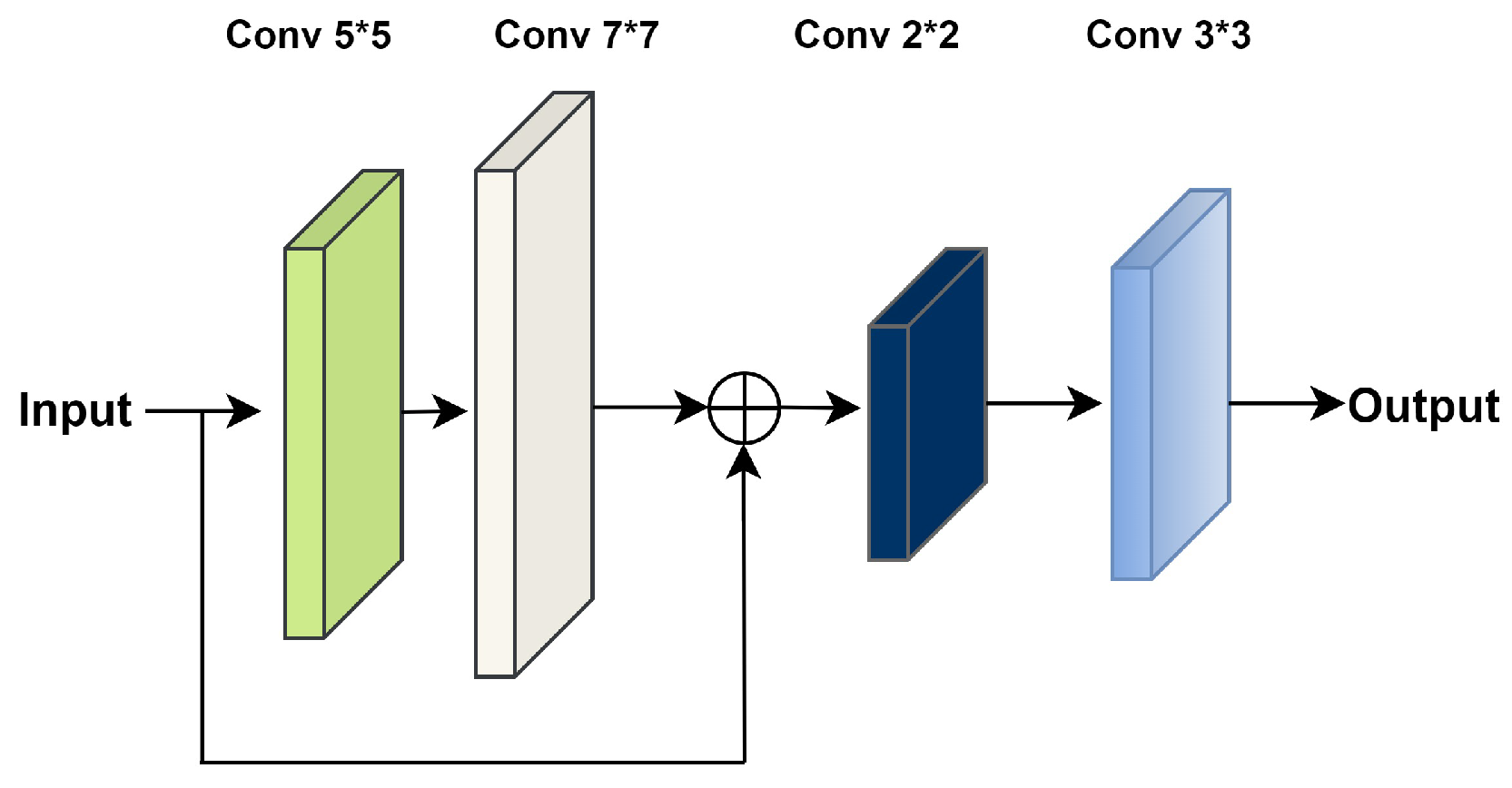 Energies 16 07726 g003