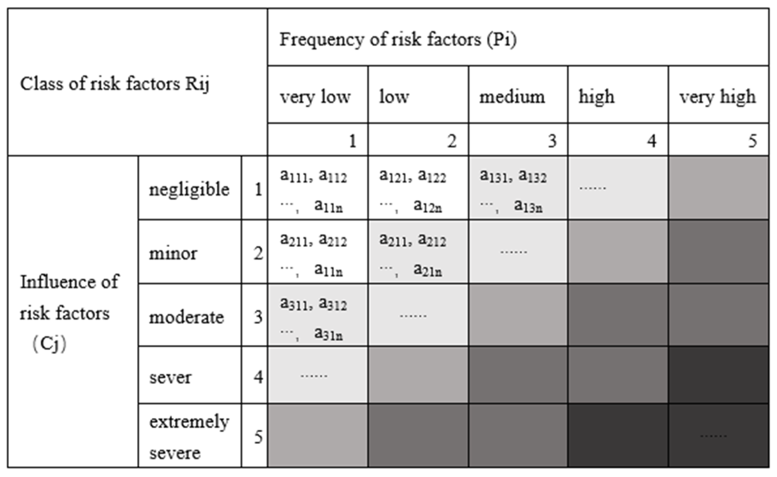 Energies 16 07727 g001