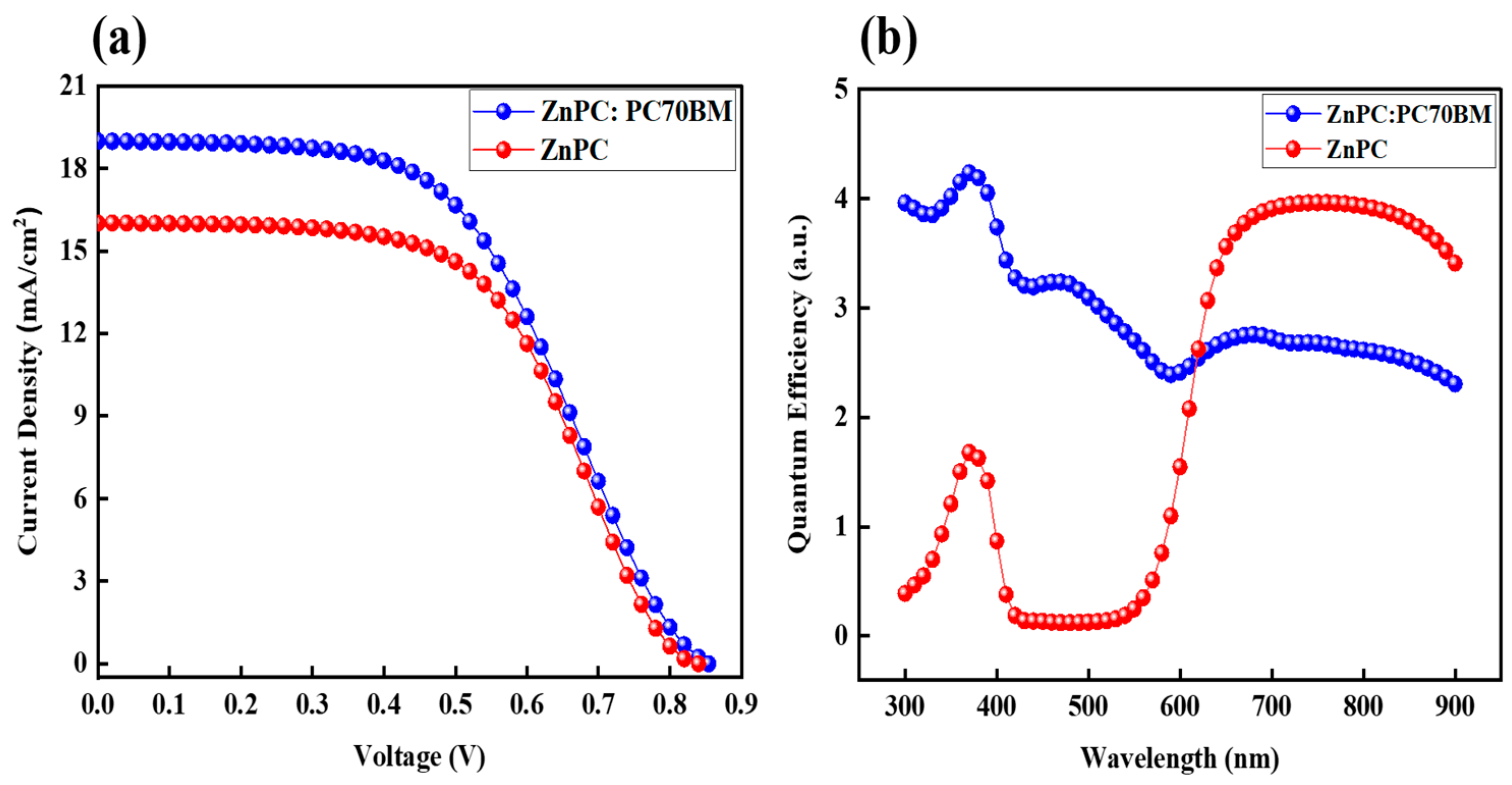 Energies 16 07730 g004