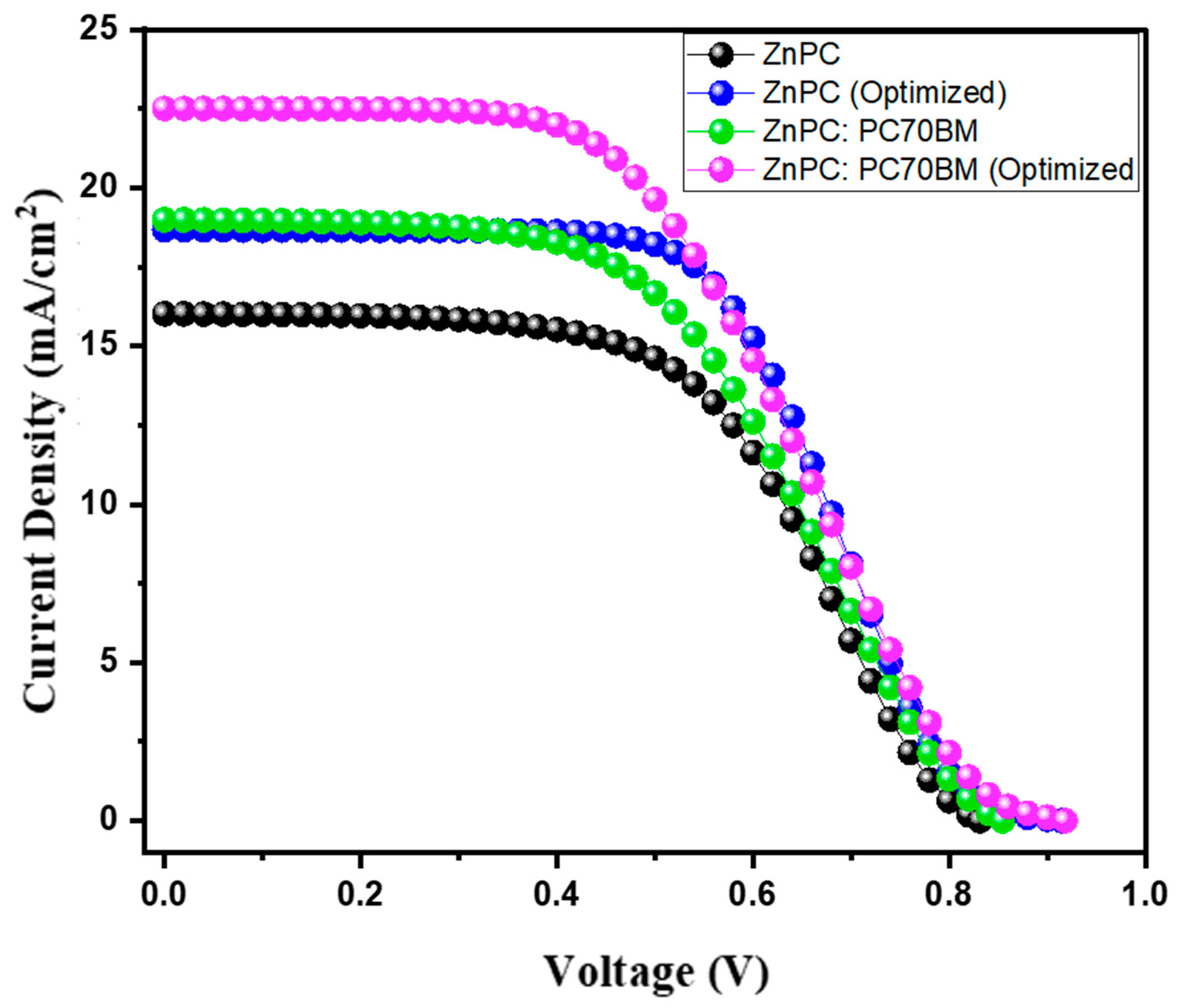 Energies 16 07730 g009