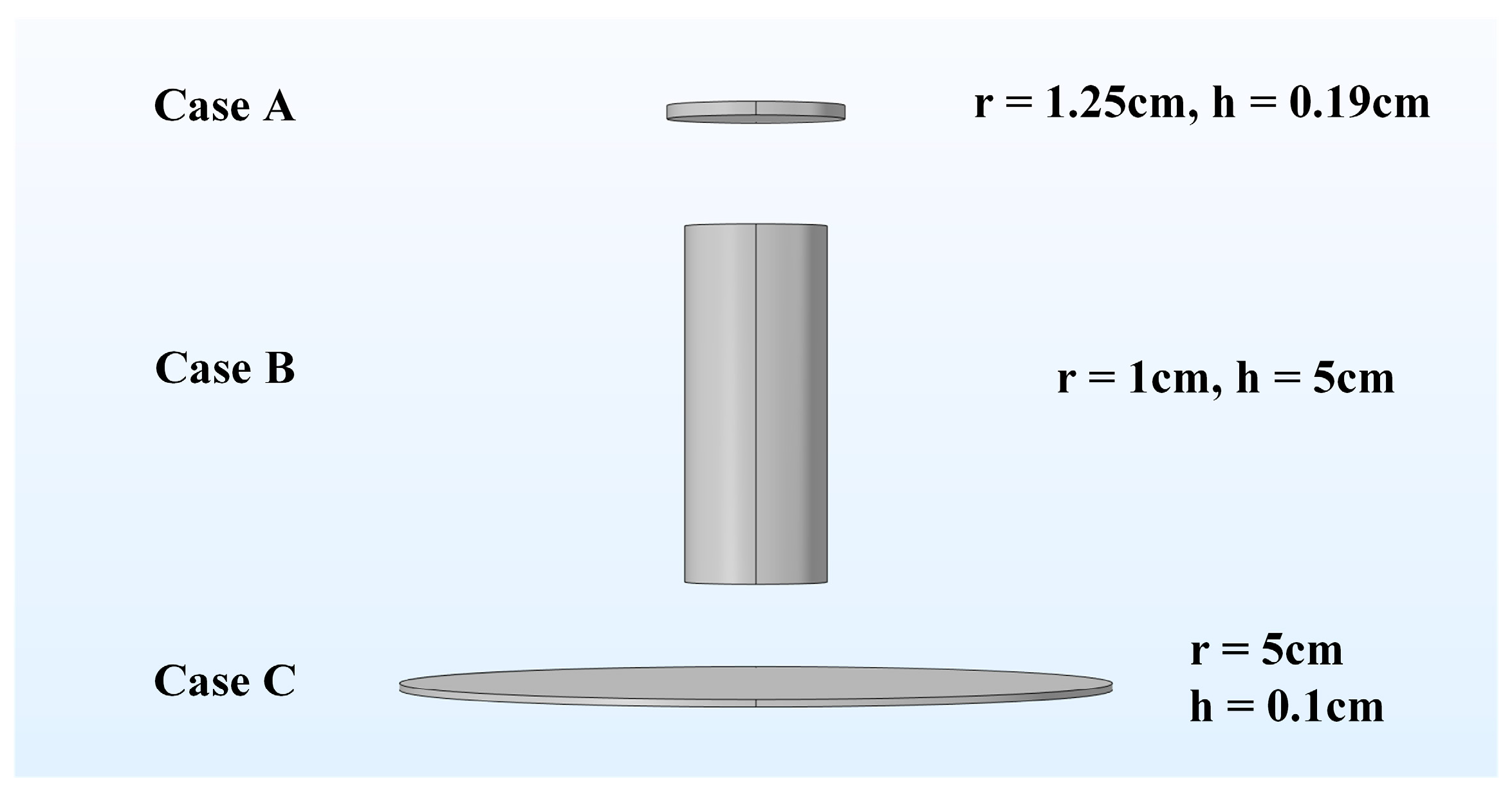 Energies 16 07731 g003