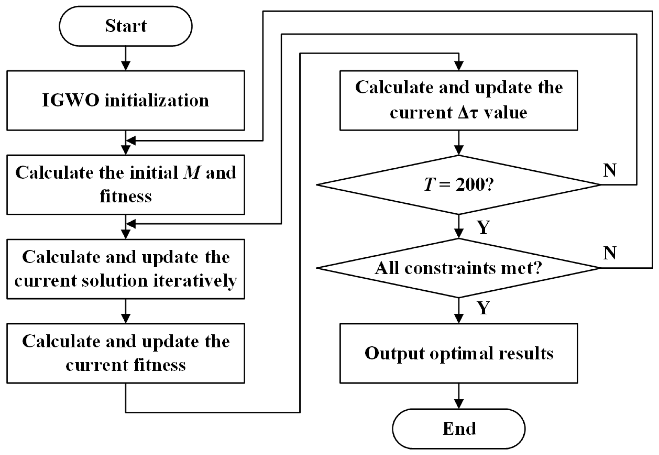 Energies 16 07731 g013