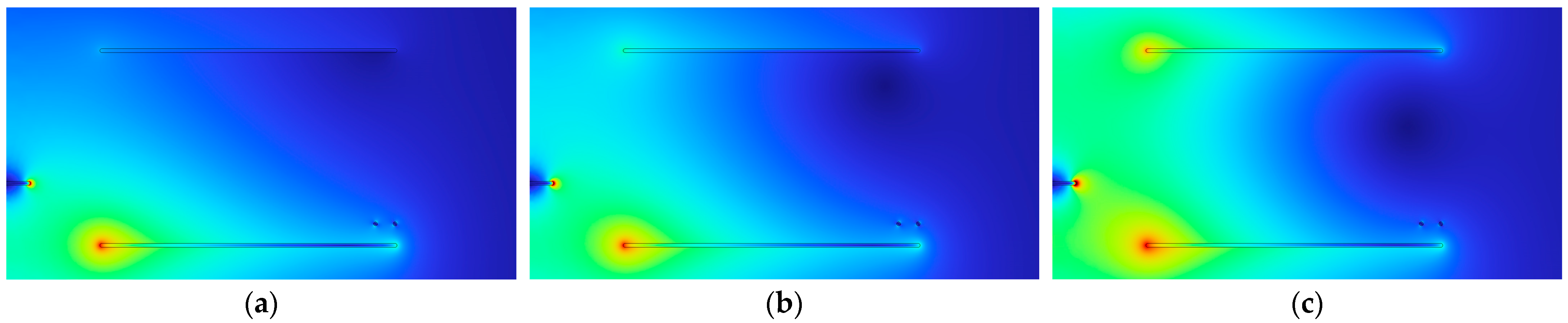 Energies 16 07731 g014