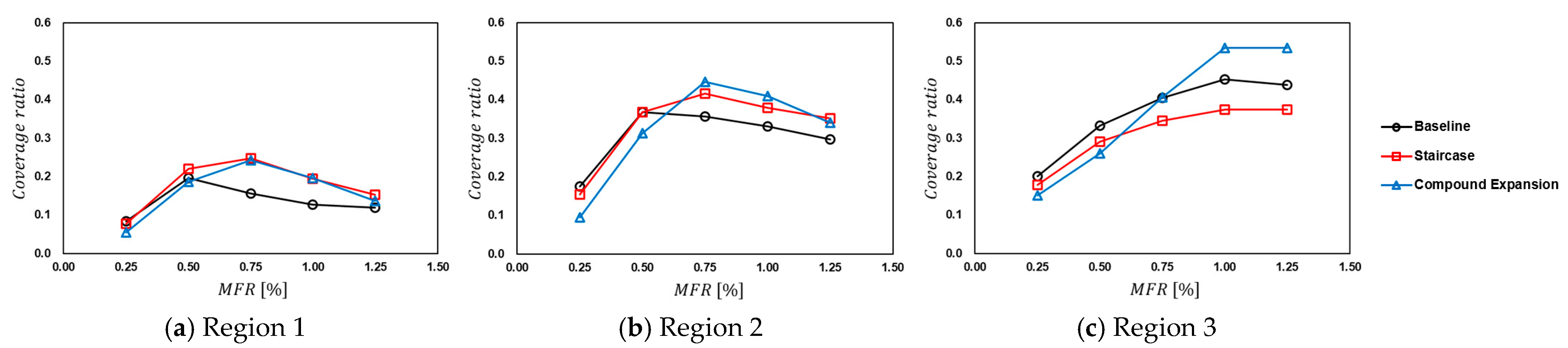 Energies 16 07733 g017
