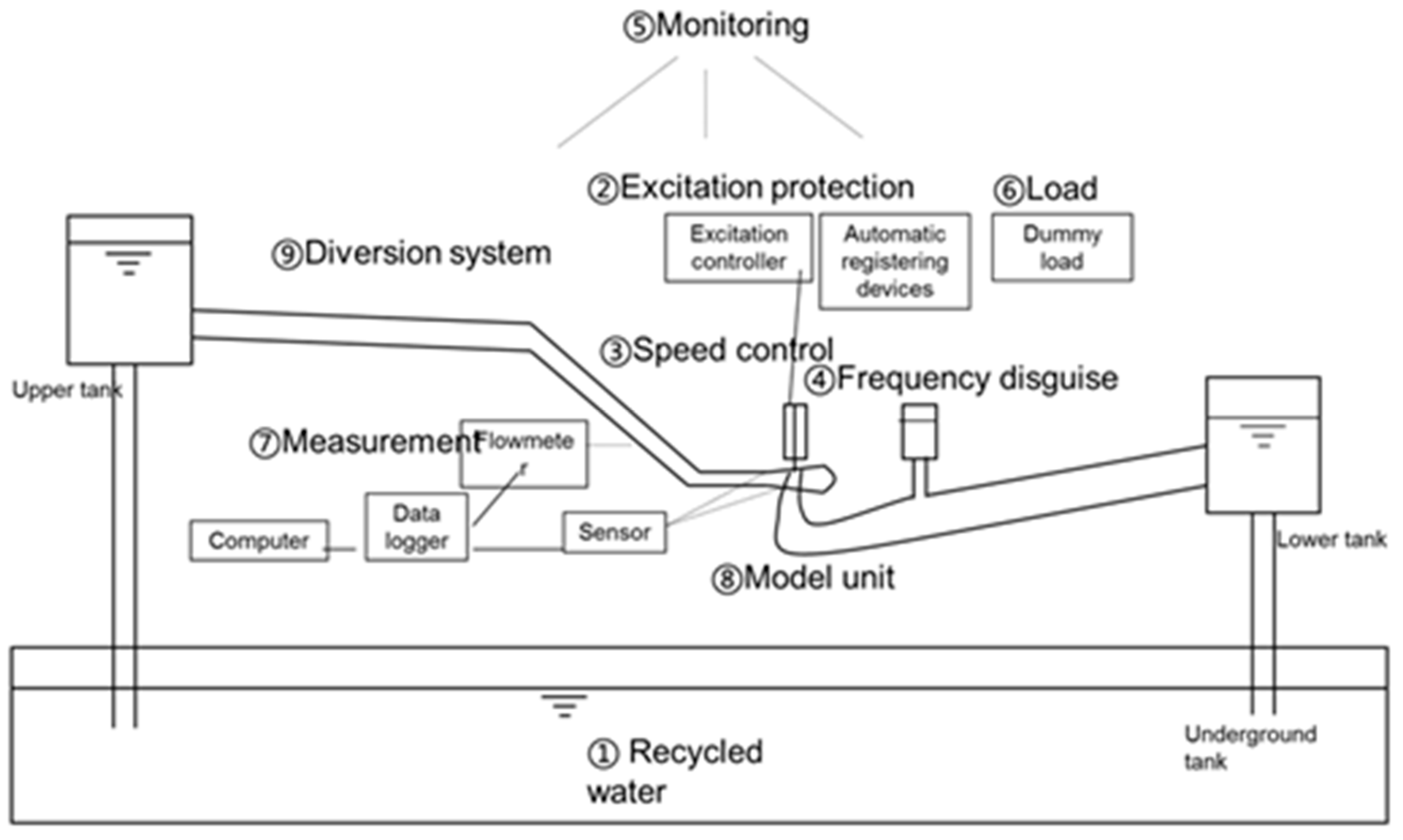Energies 16 07736 g004