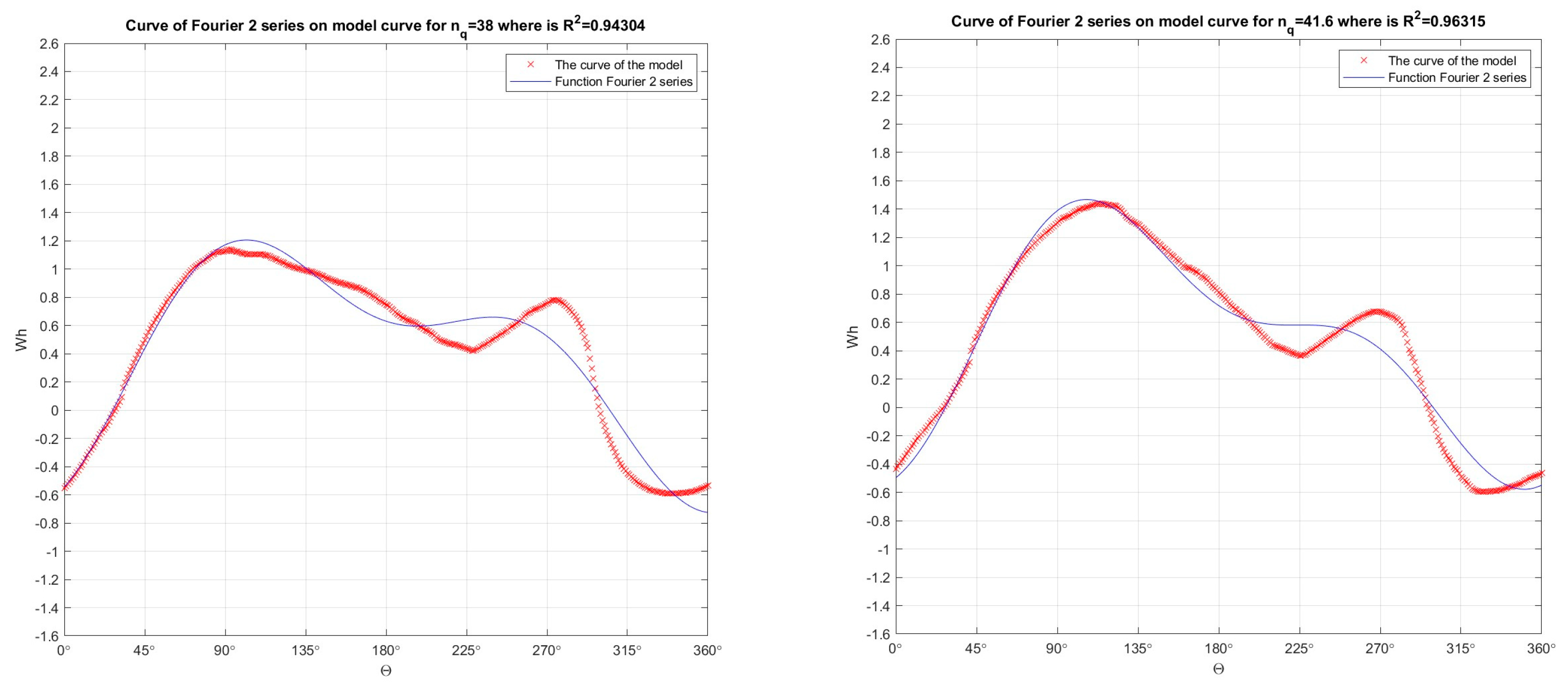 Energies 16 07736 g009
