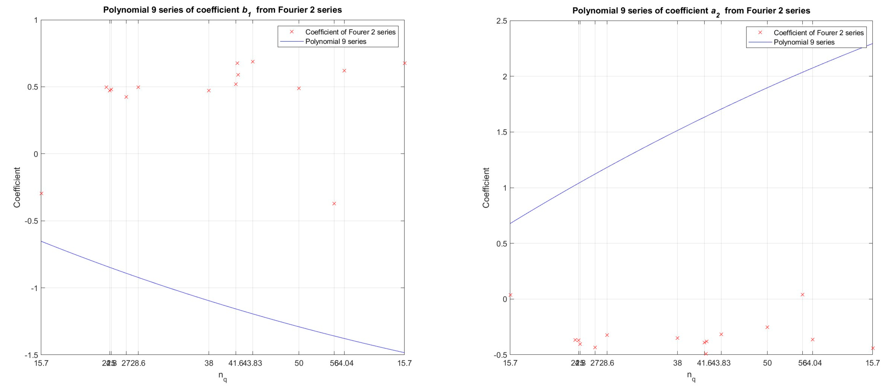 Energies 16 07736 g014