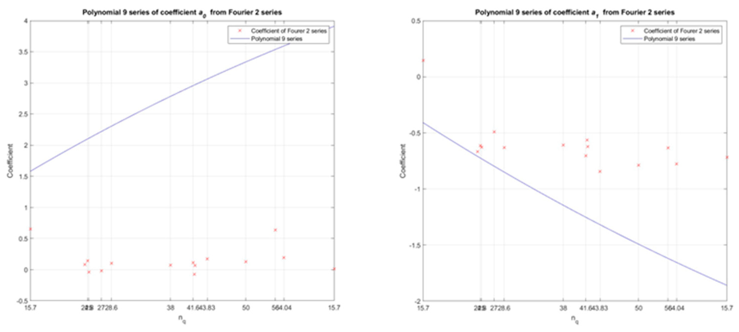 Energies 16 07736 g016