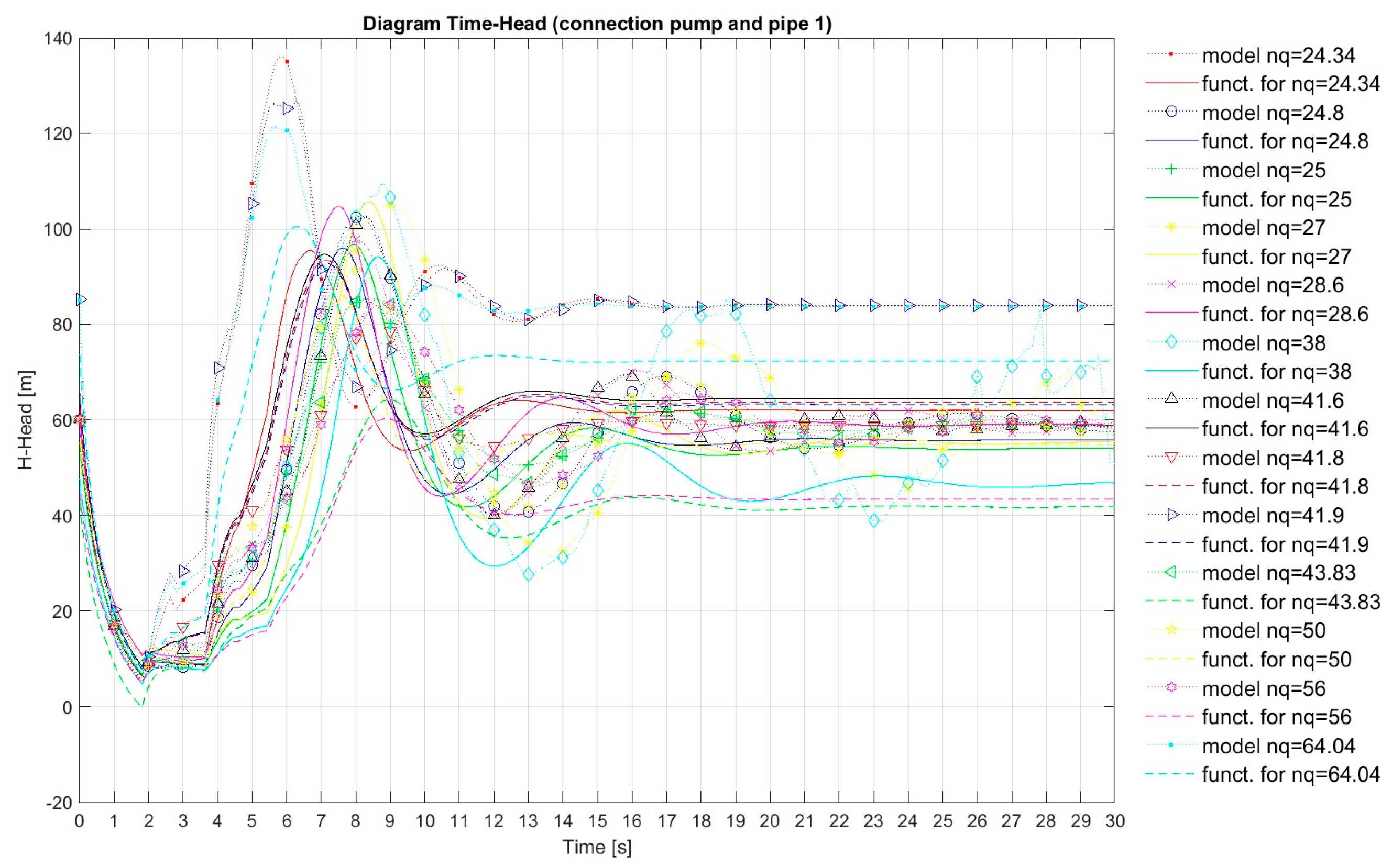 Energies 16 07736 g026