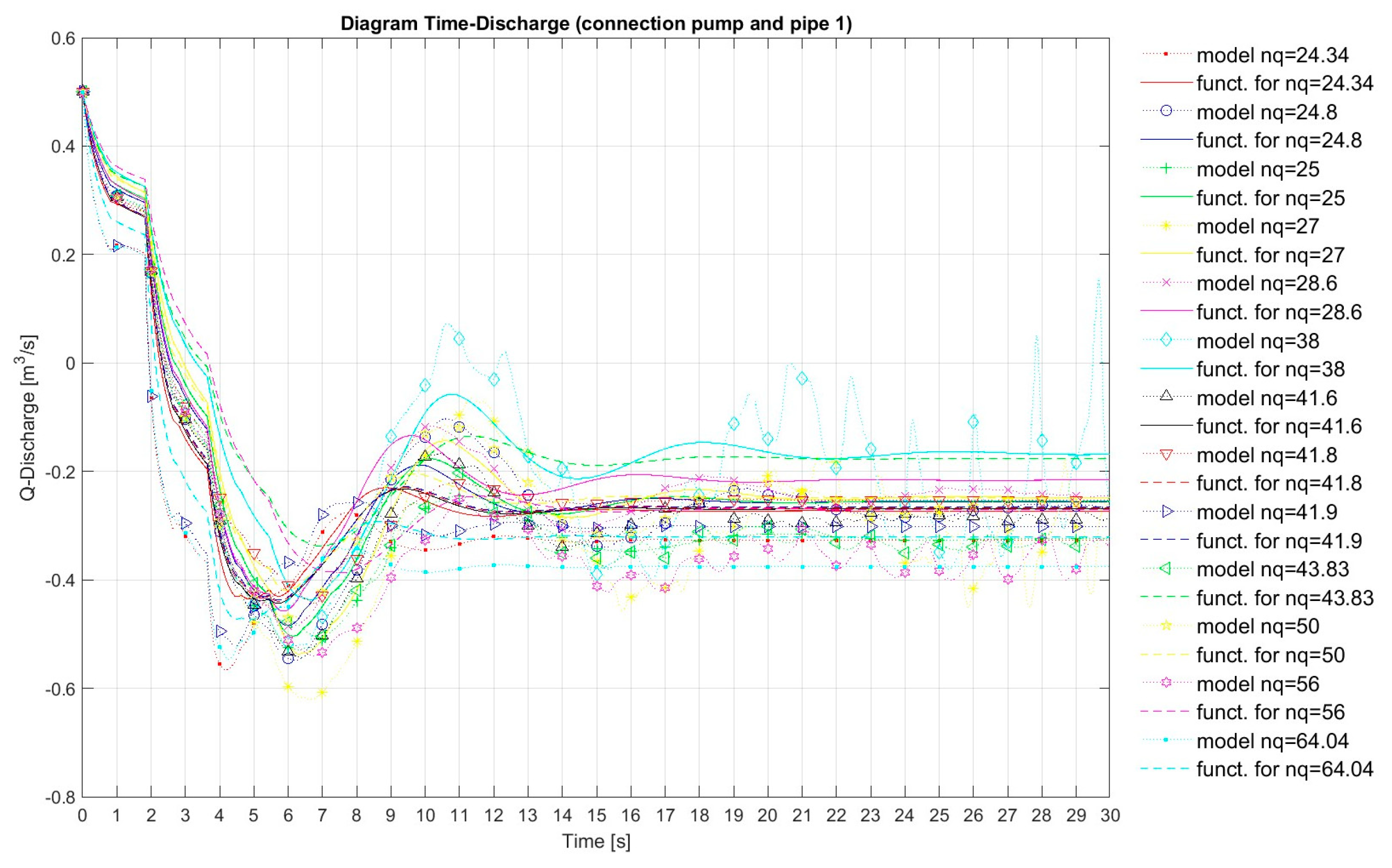 Energies 16 07736 g027