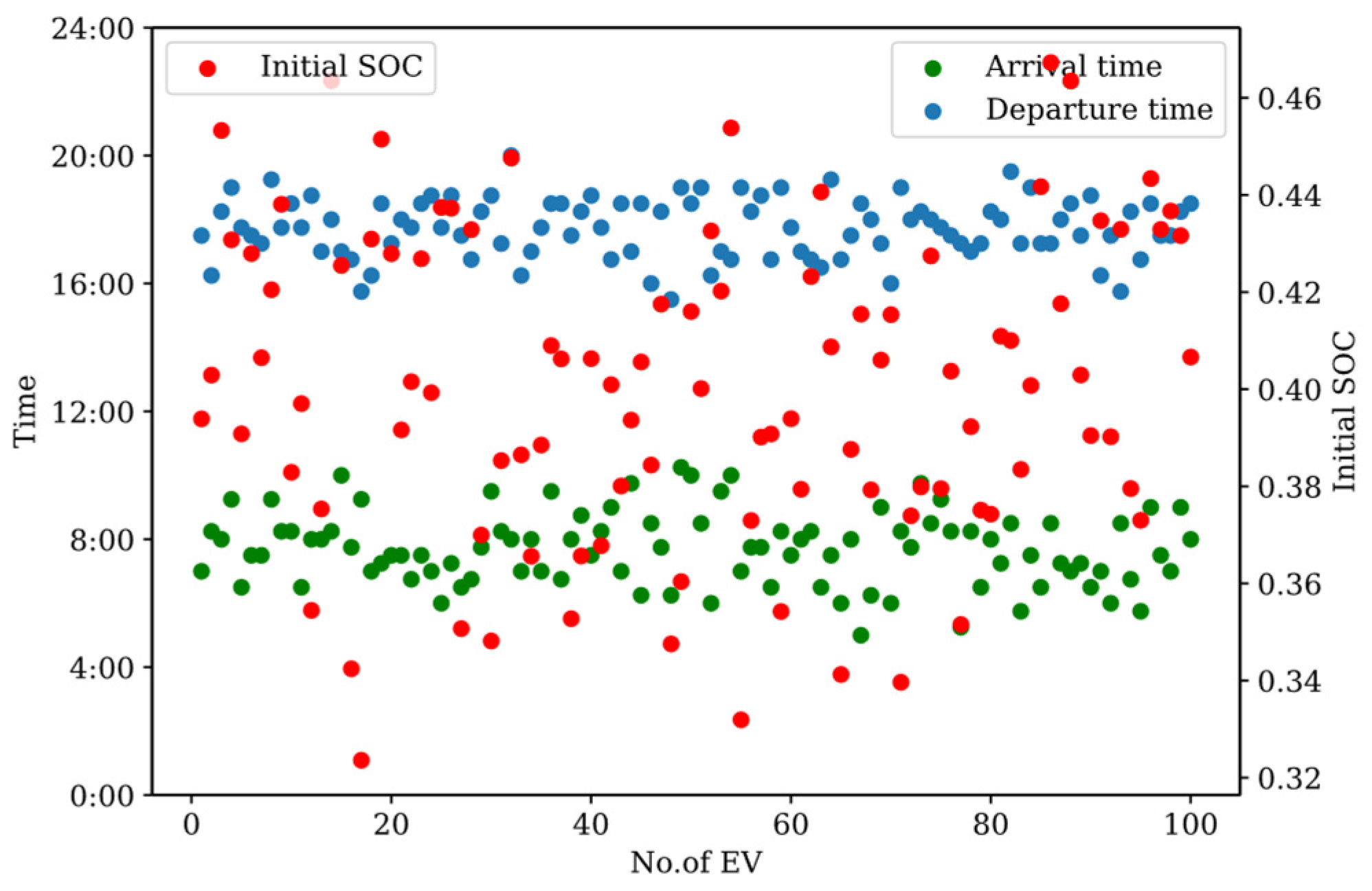 Energies 16 07737 g005
