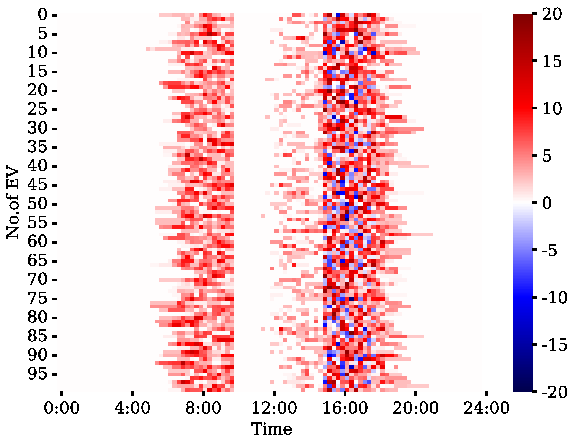 Energies 16 07737 g007