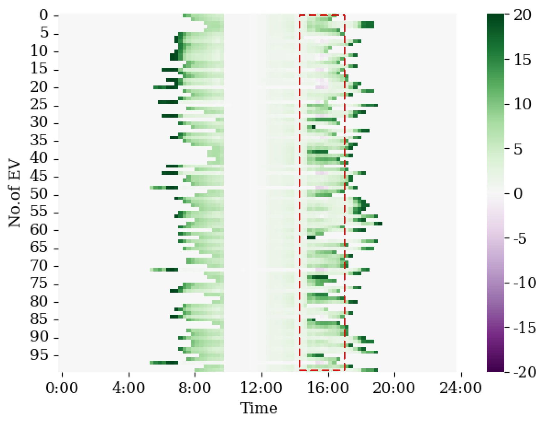 Energies 16 07737 g010