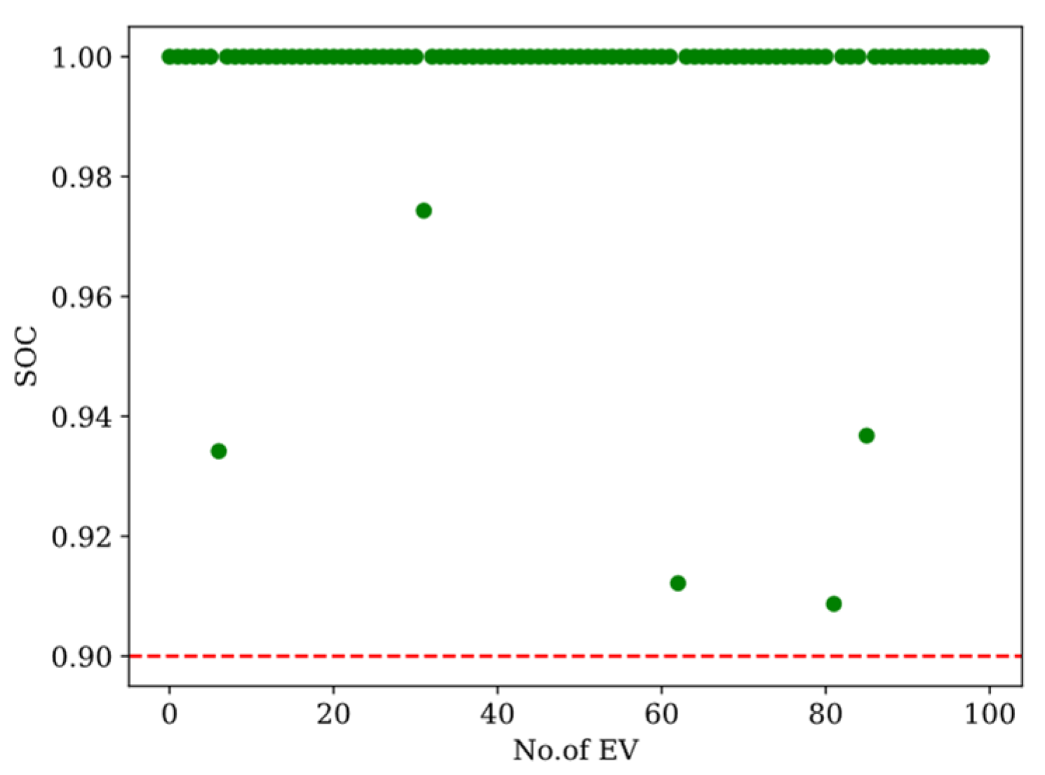 Energies 16 07737 g011