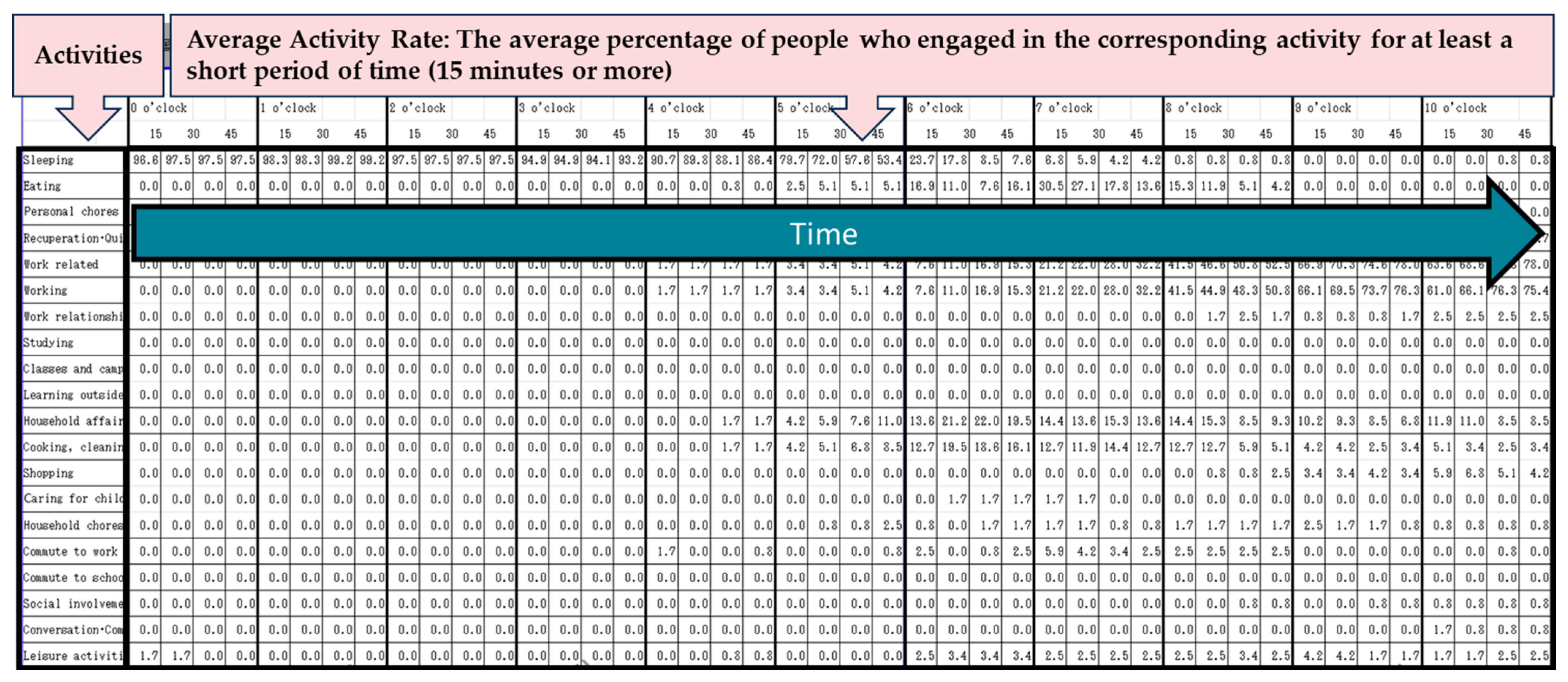 Energies 16 07738 g003