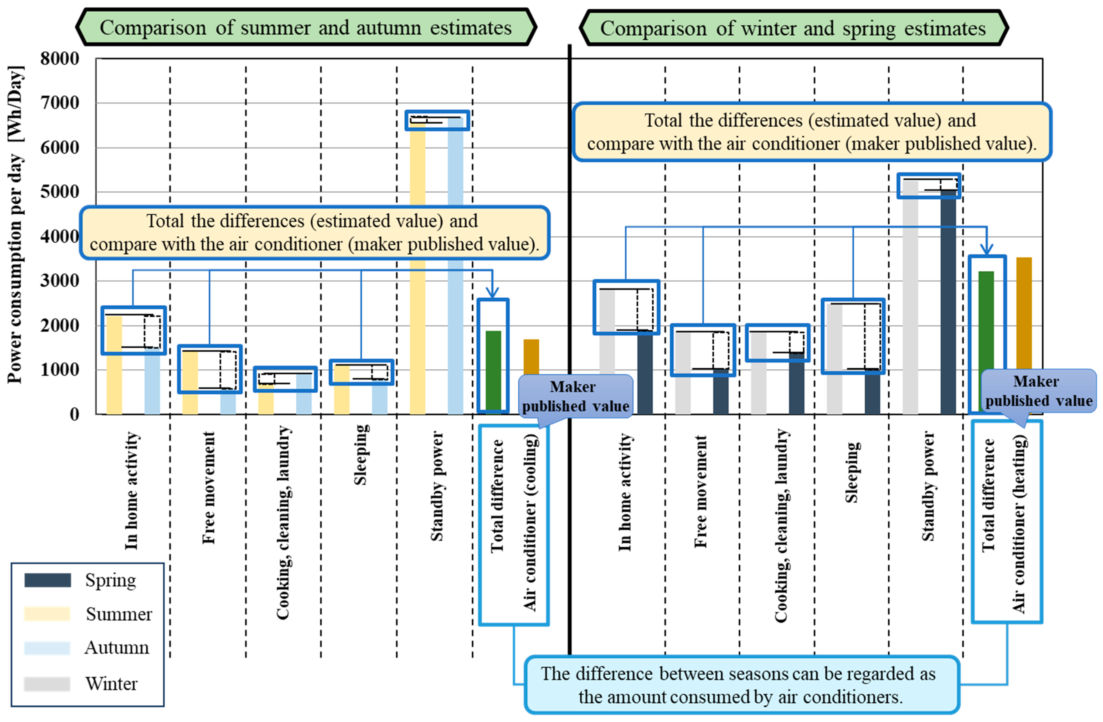 Energies 16 07738 g004