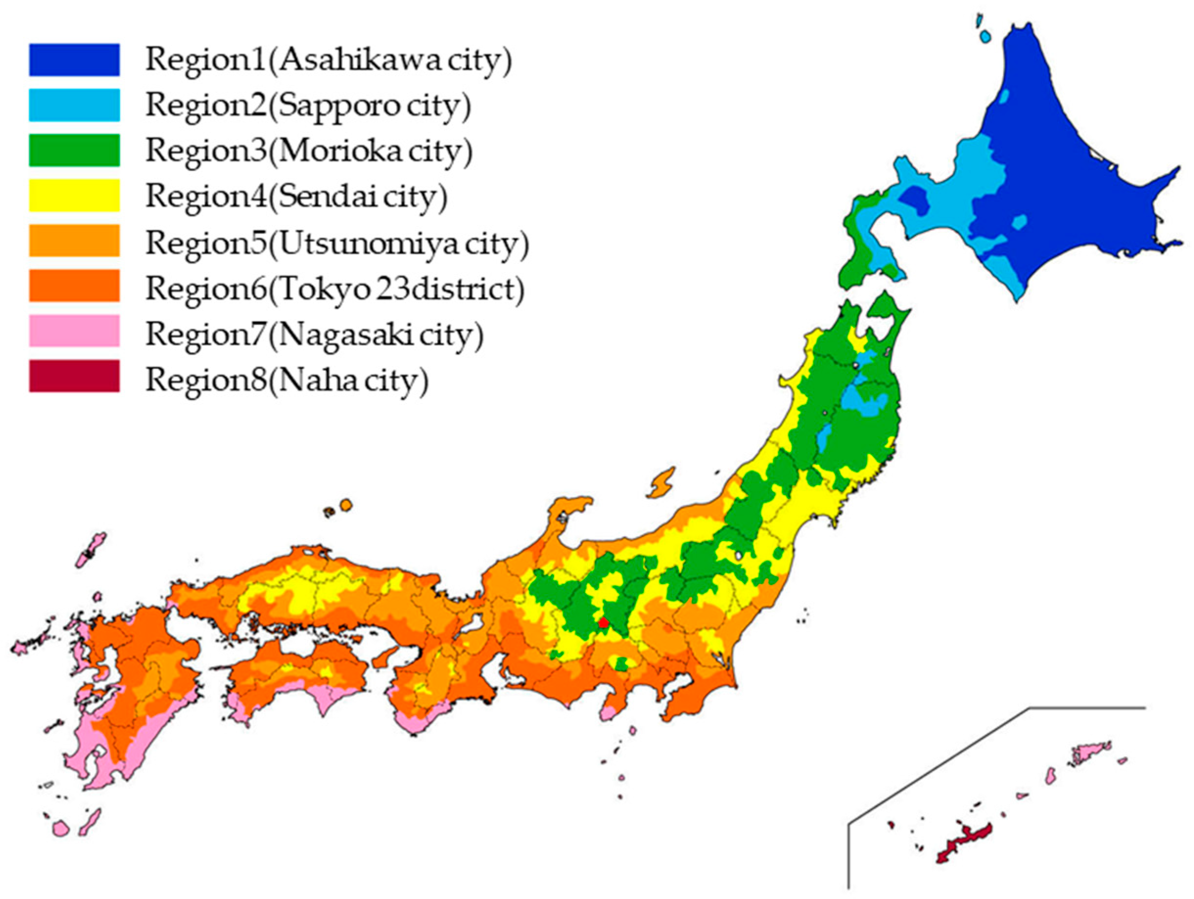 Energies 16 07738 g007