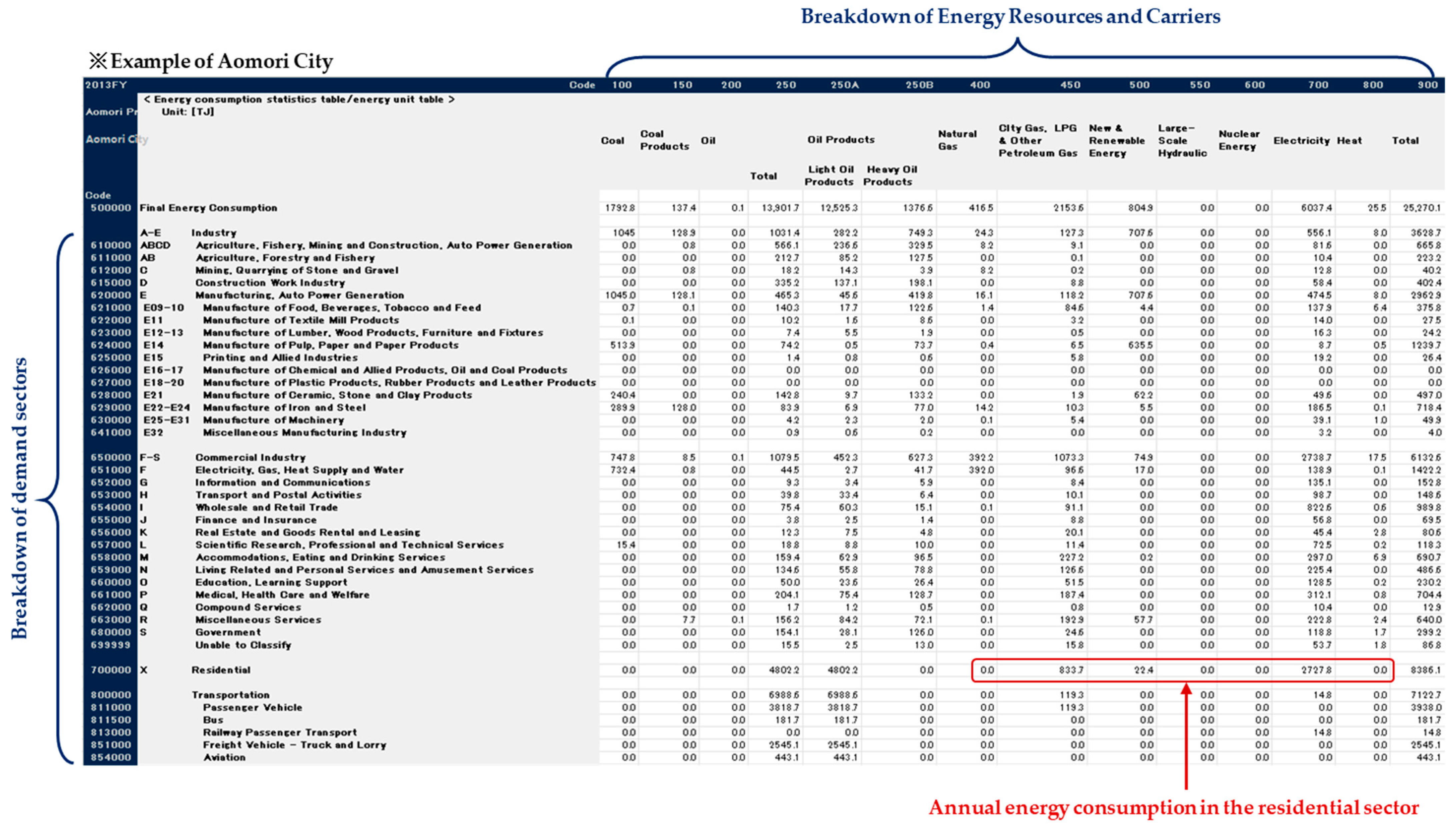 Energies 16 07738 g008