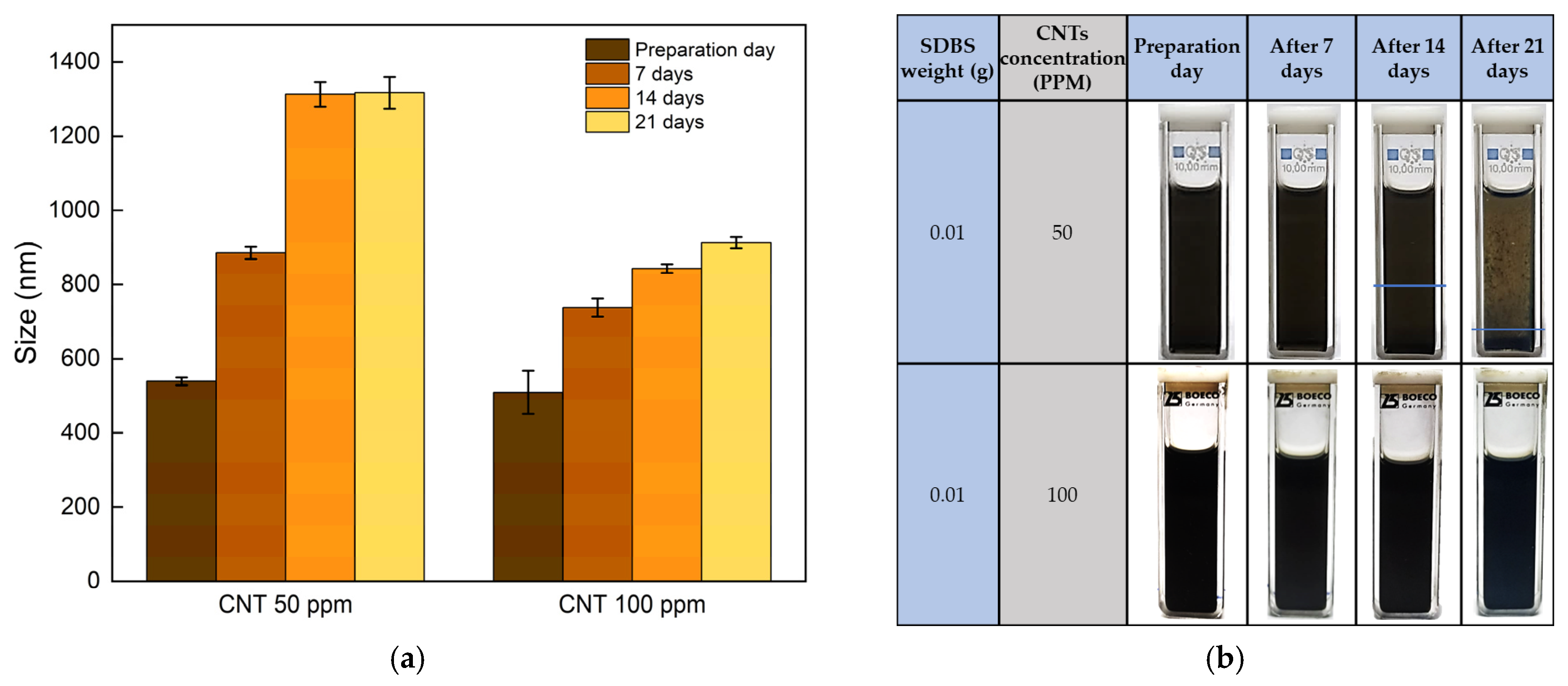 Energies 16 07740 g004