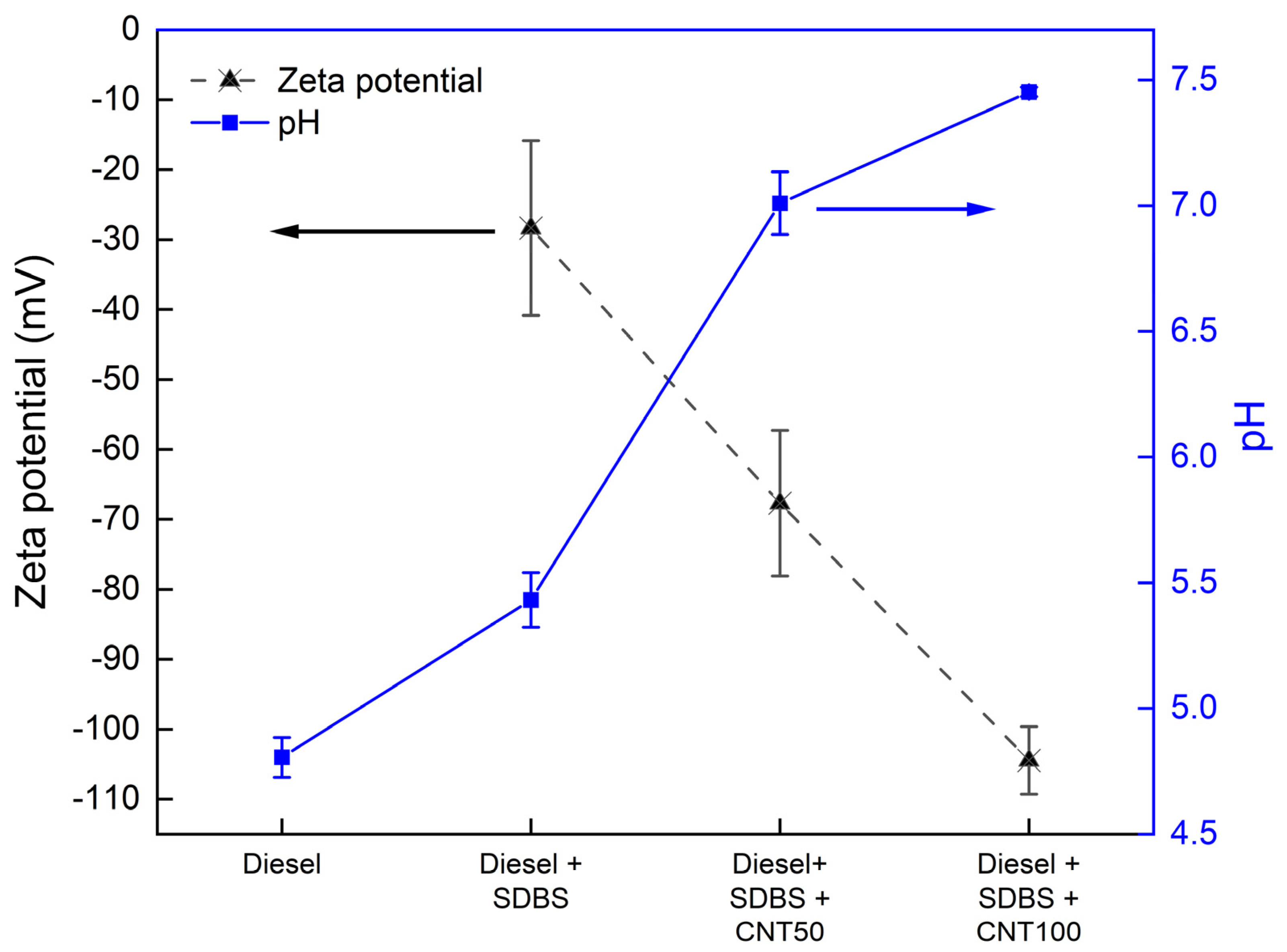 Energies 16 07740 g005