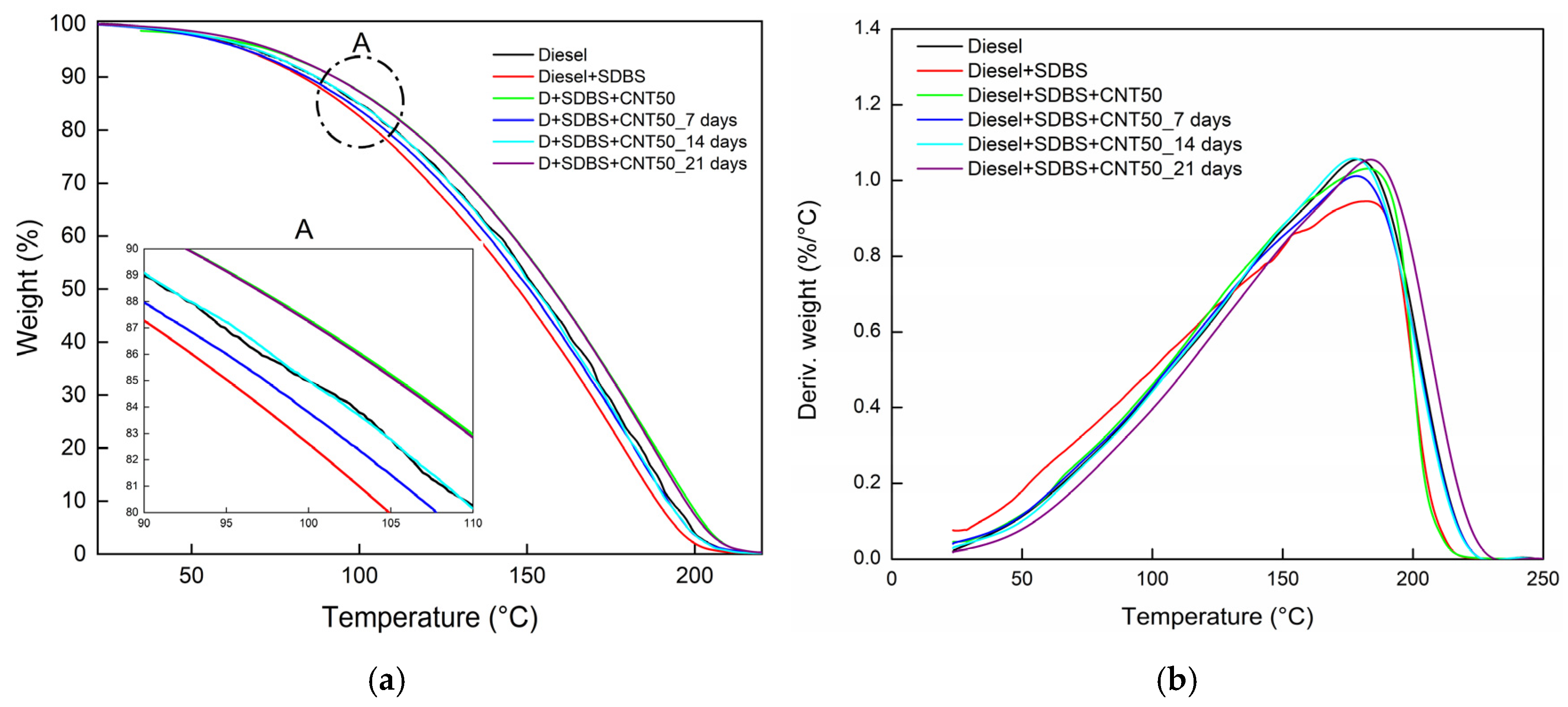 Energies 16 07740 g011a