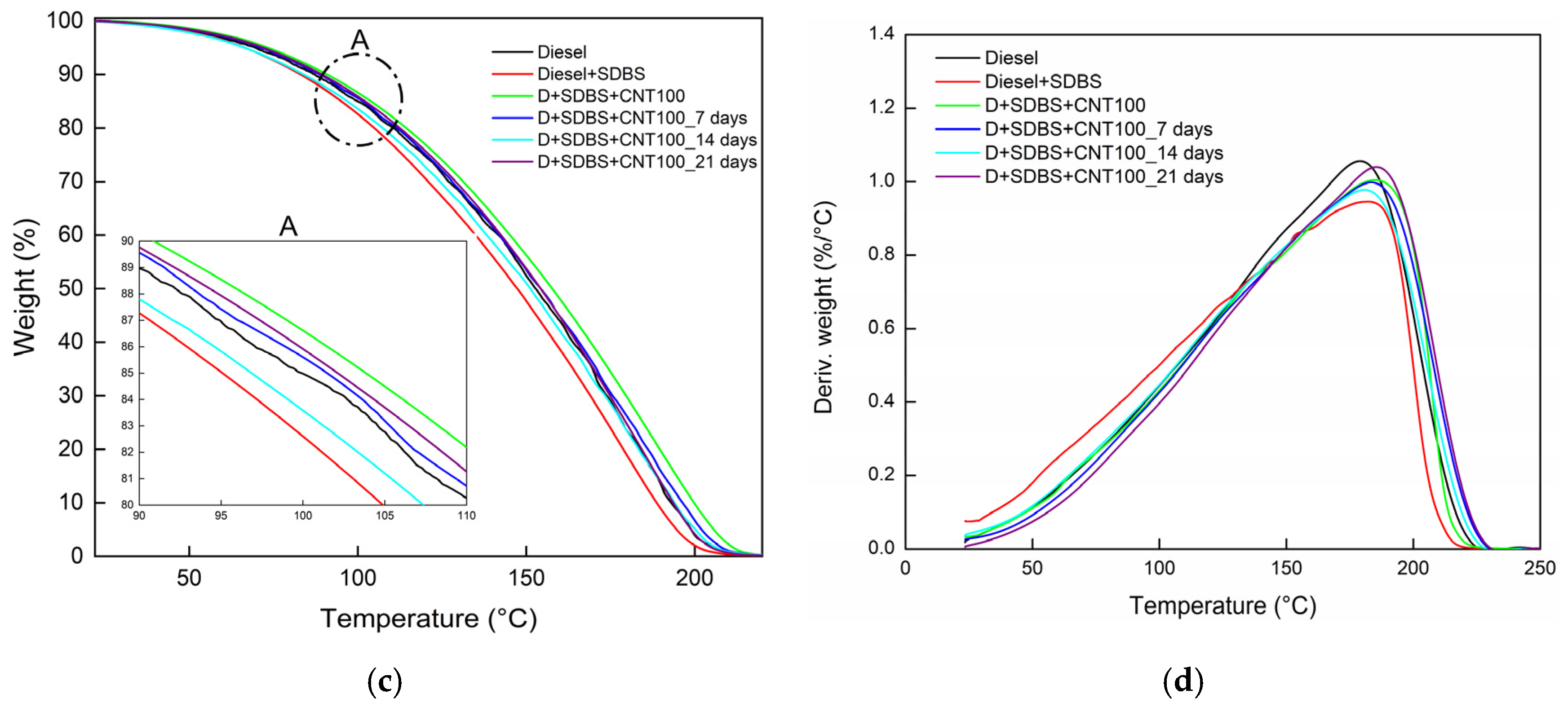 Energies 16 07740 g011b