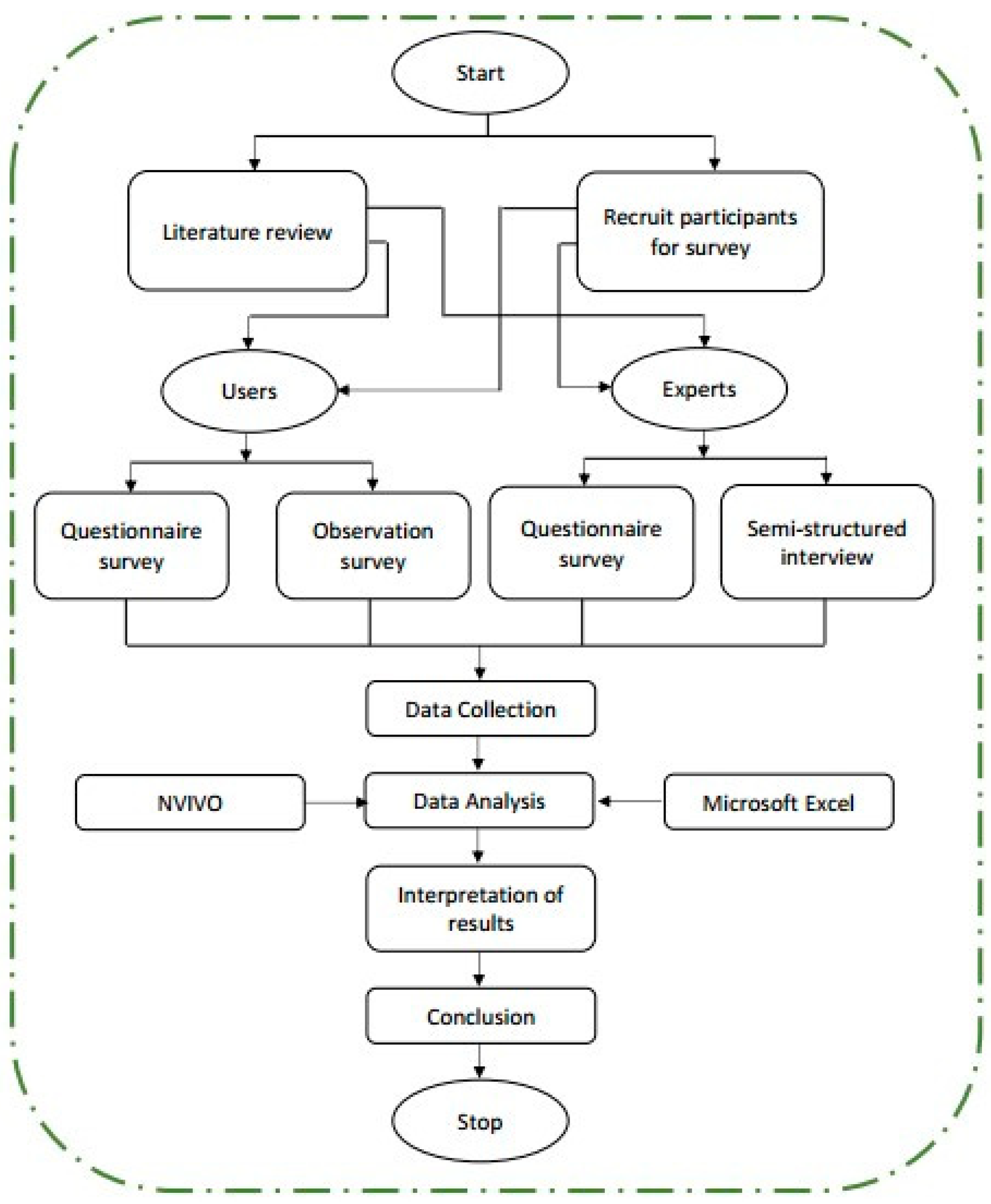 Energies 16 07741 g001