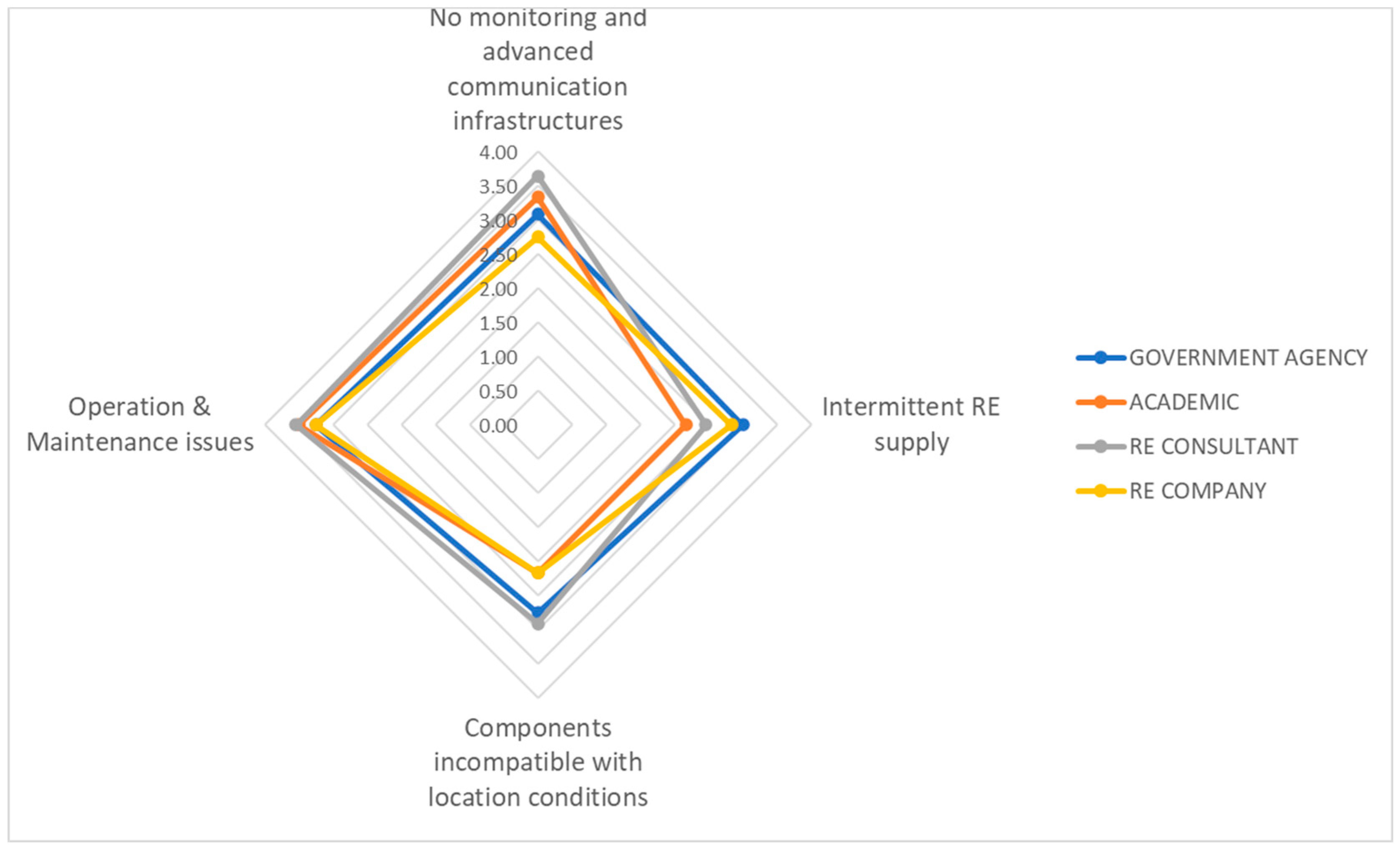 Energies 16 07741 g007