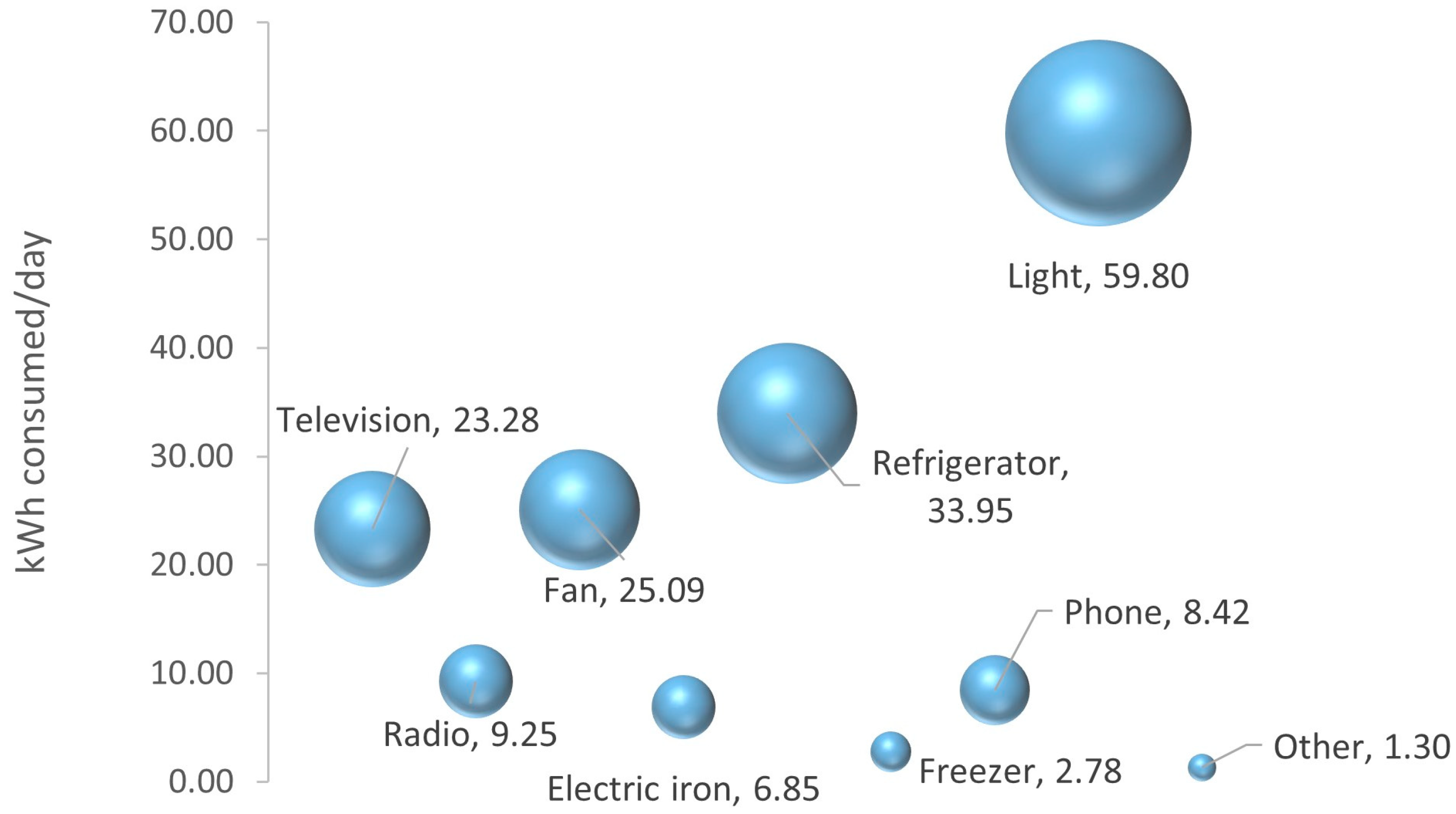 Energies 16 07741 g010
