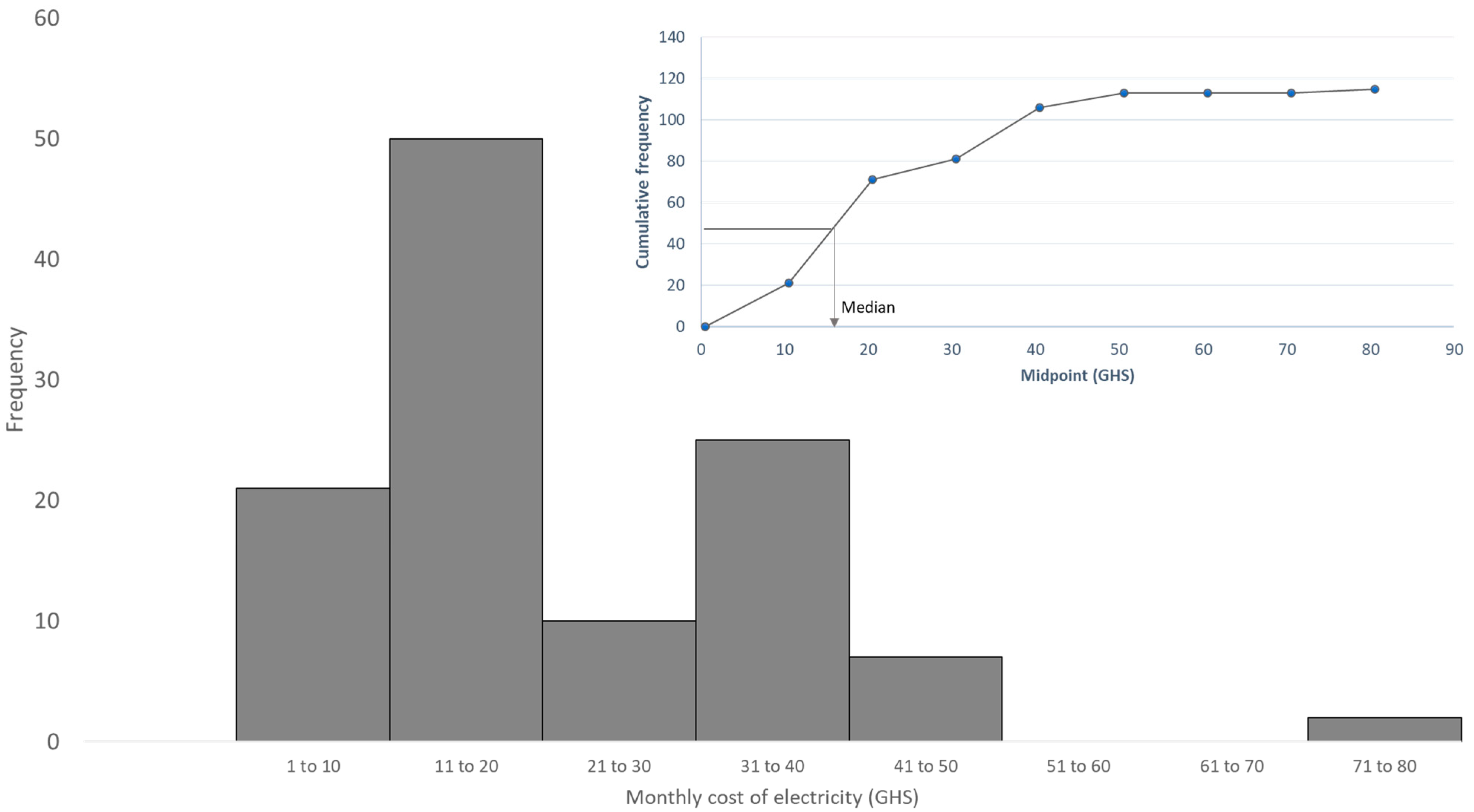 Energies 16 07741 g013
